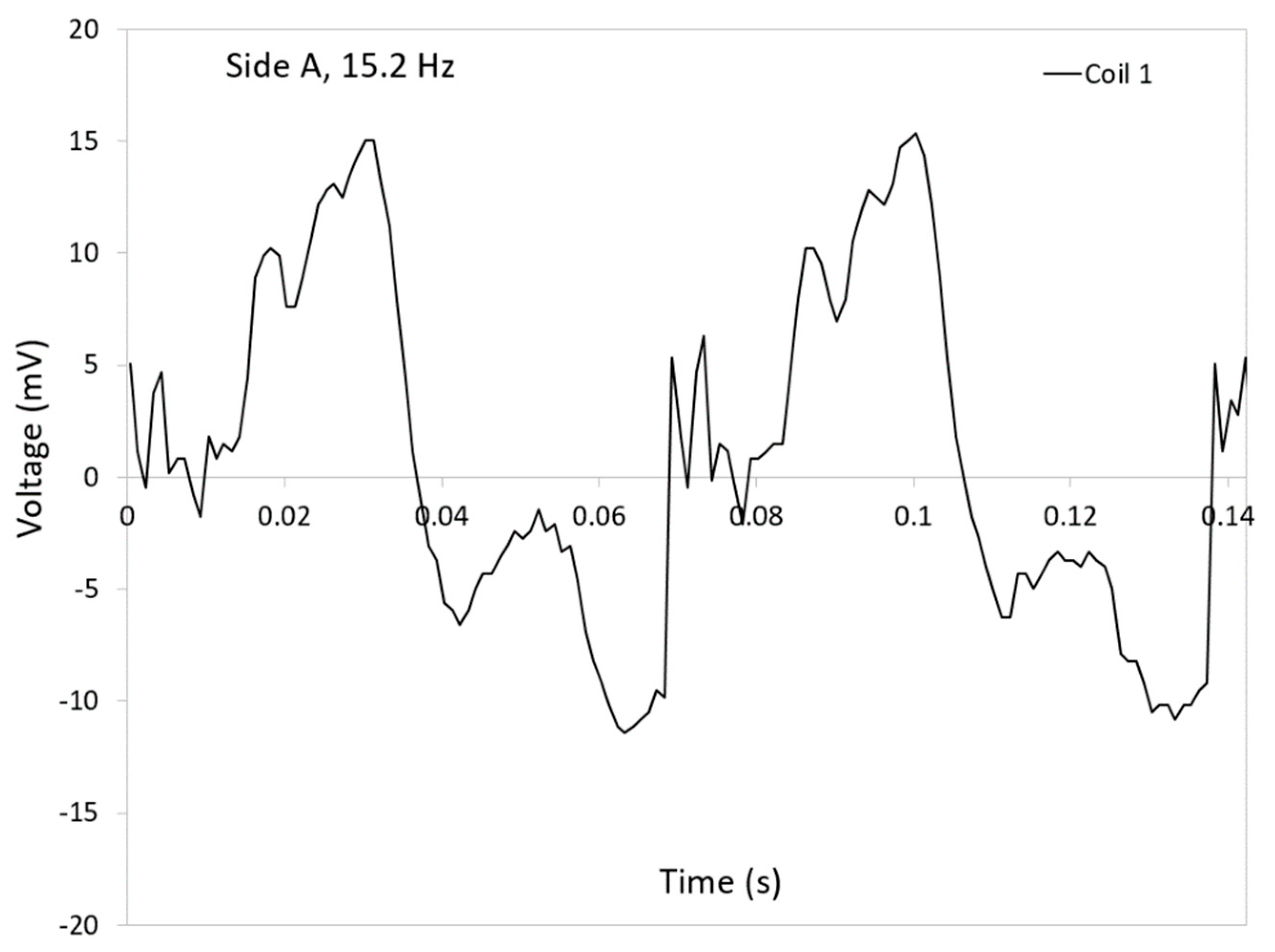 Micromachines 12 00457 g008