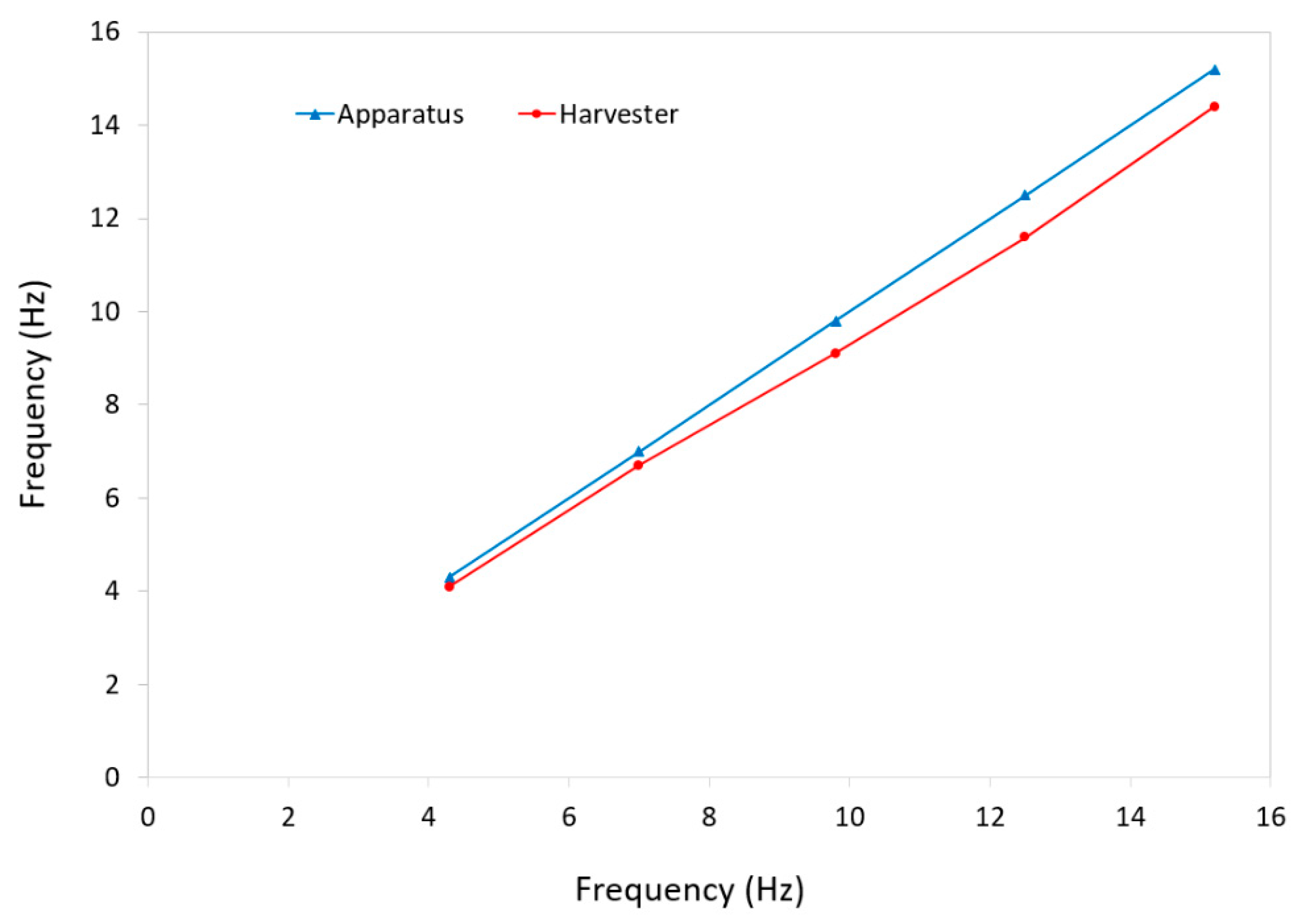 Micromachines 12 00457 g009