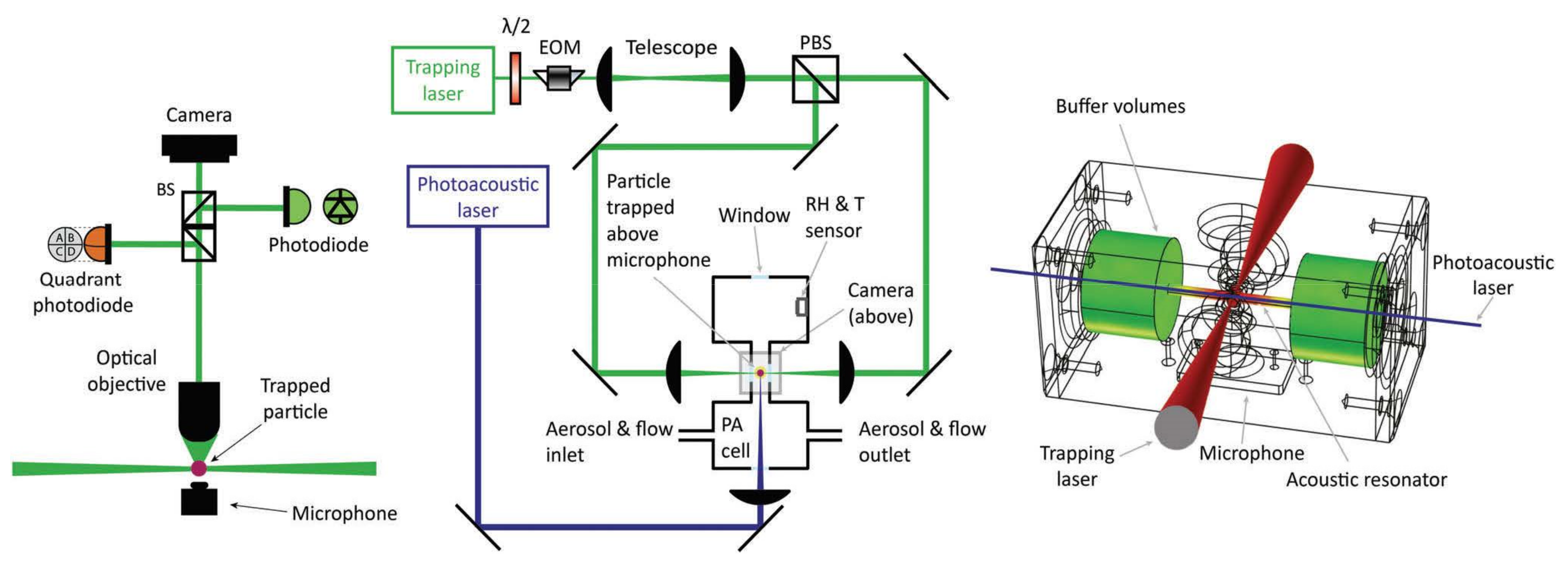 Micromachines 12 00466 g006