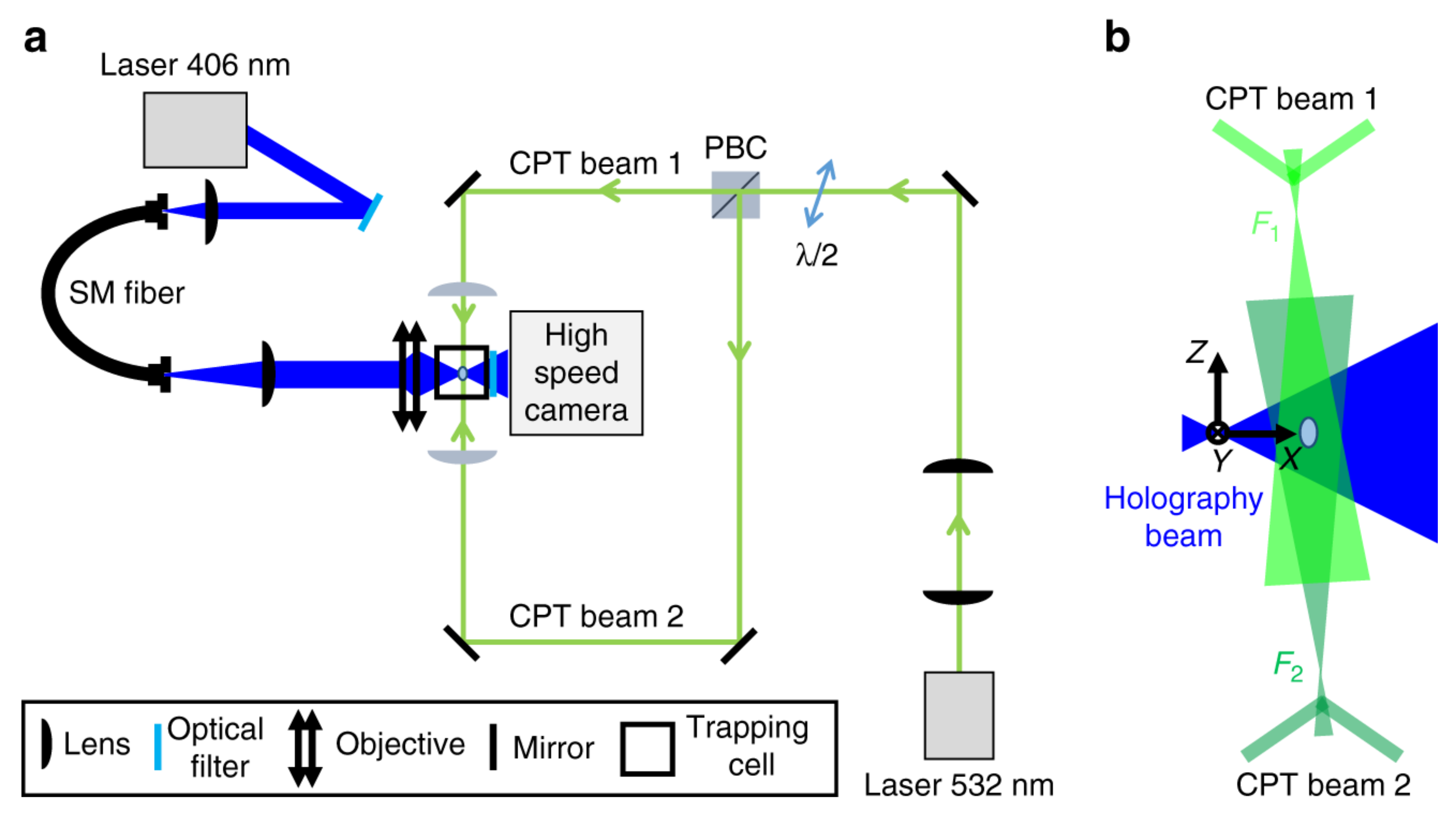 Micromachines 12 00466 g012