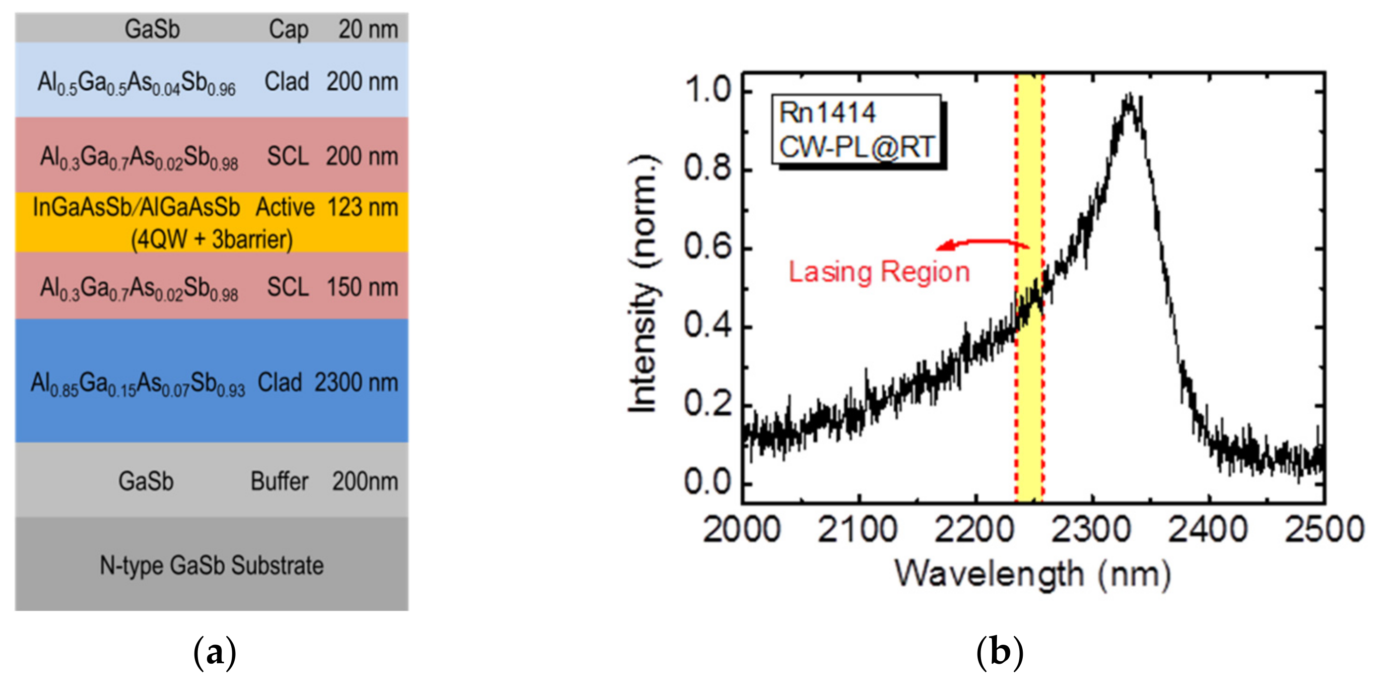 Micromachines 12 00468 g001