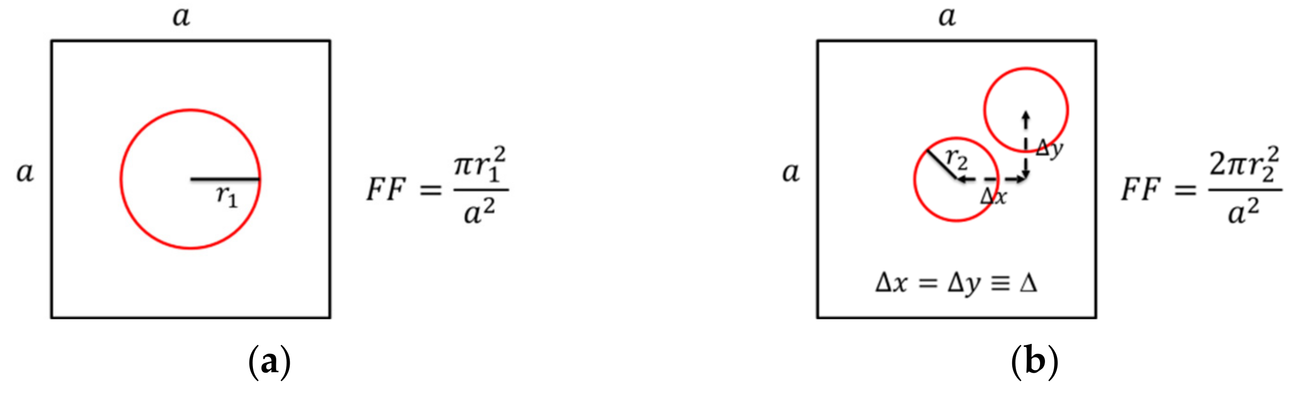 Micromachines 12 00468 g002