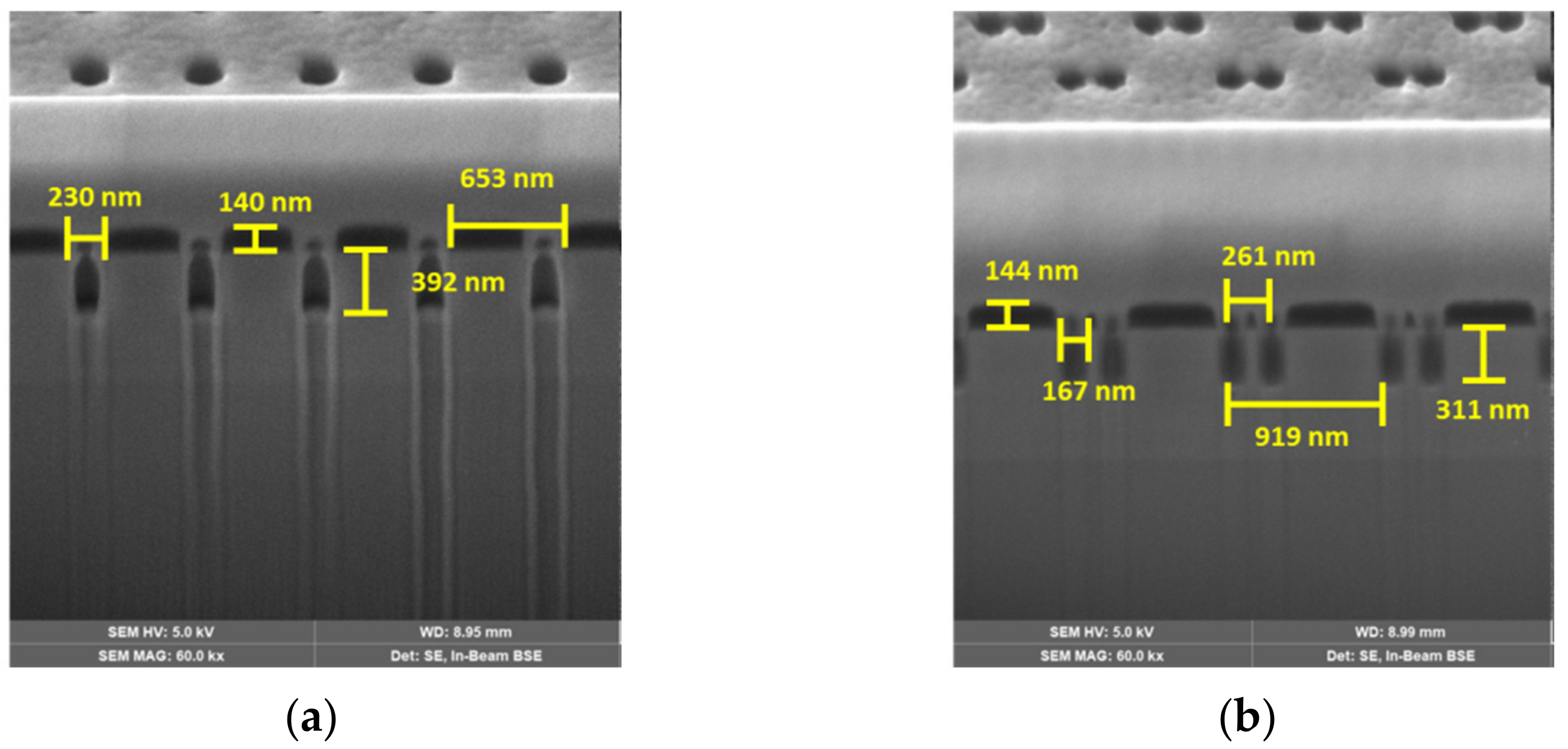 Micromachines 12 00468 g003