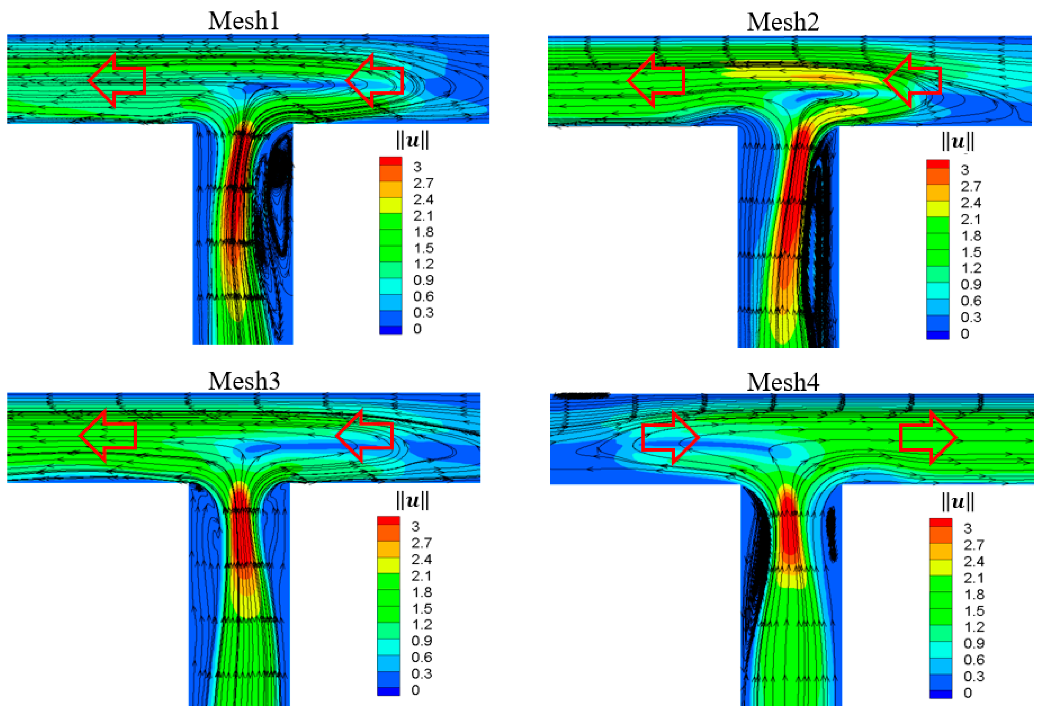 Micromachines 12 00477 g003