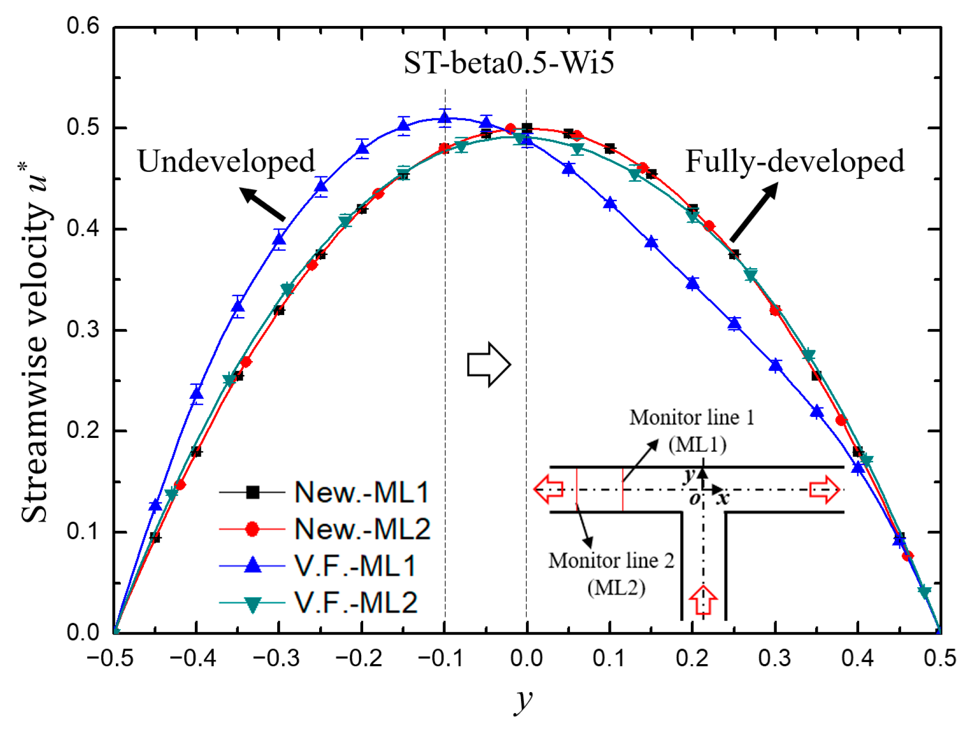 Micromachines 12 00477 g005