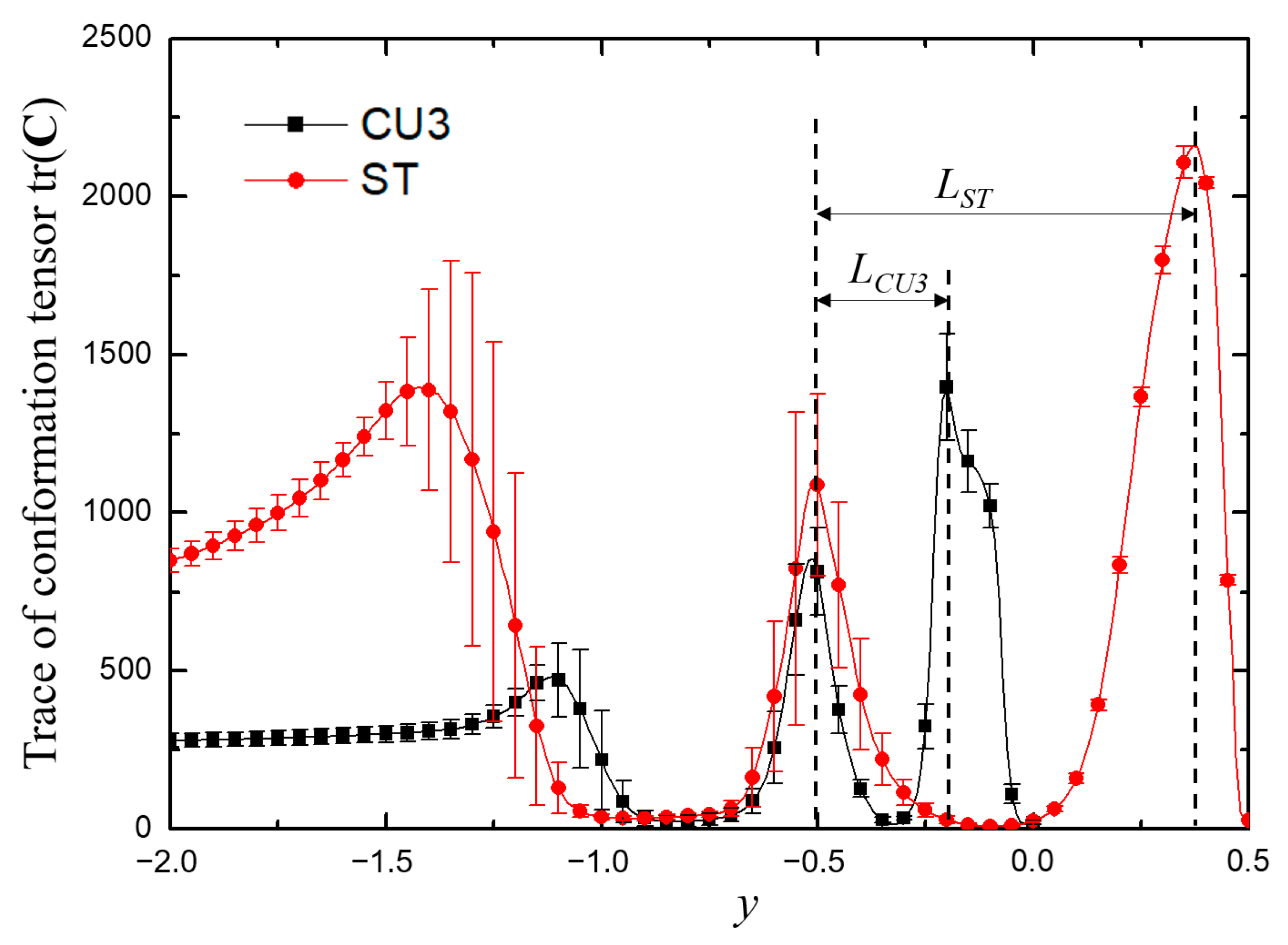 Micromachines 12 00477 g014