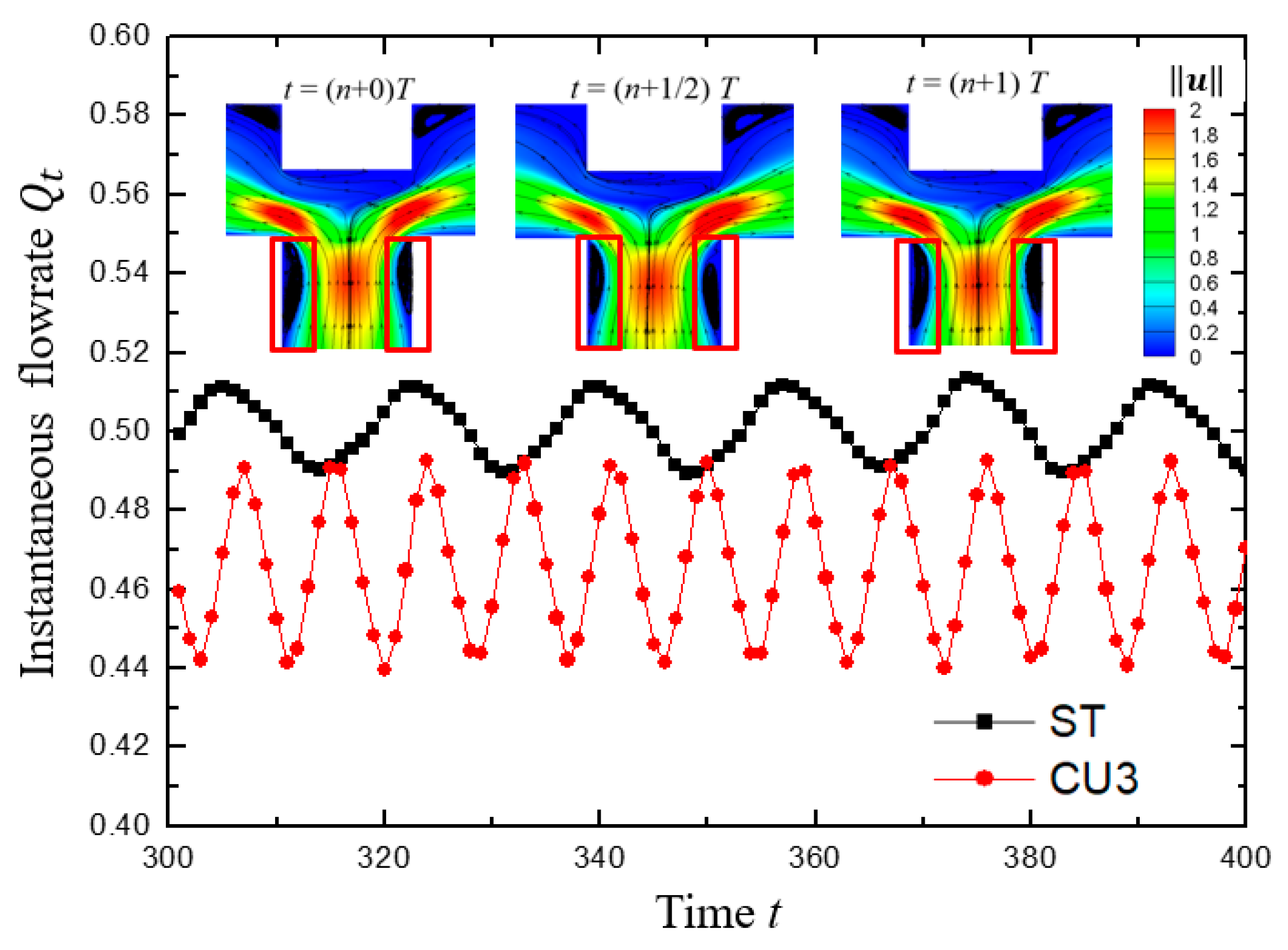 Micromachines 12 00477 g015