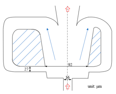 Micromachines 12 00477 i003