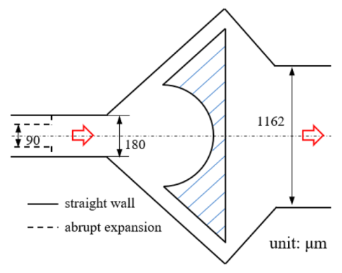 Micromachines 12 00477 i007