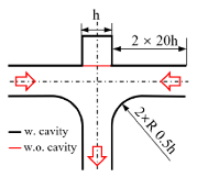 Micromachines 12 00477 i010