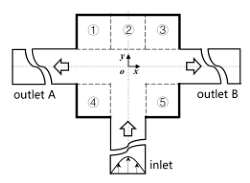 Micromachines 12 00477 i020