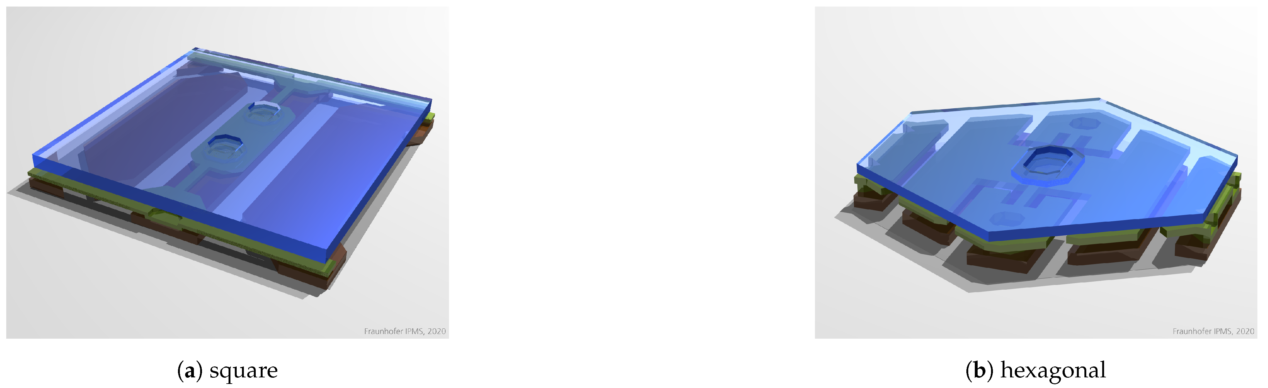 Micromachines 12 00483 g001 Micromachines 12 00483 g001