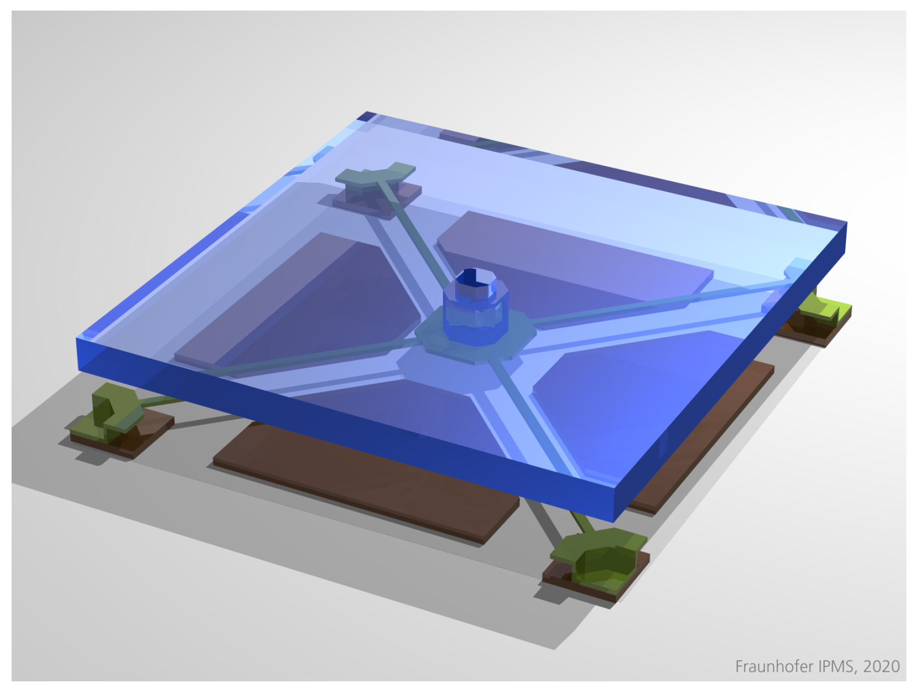 Micromachines 12 00483 g003 Micromachines 12 00483 g003