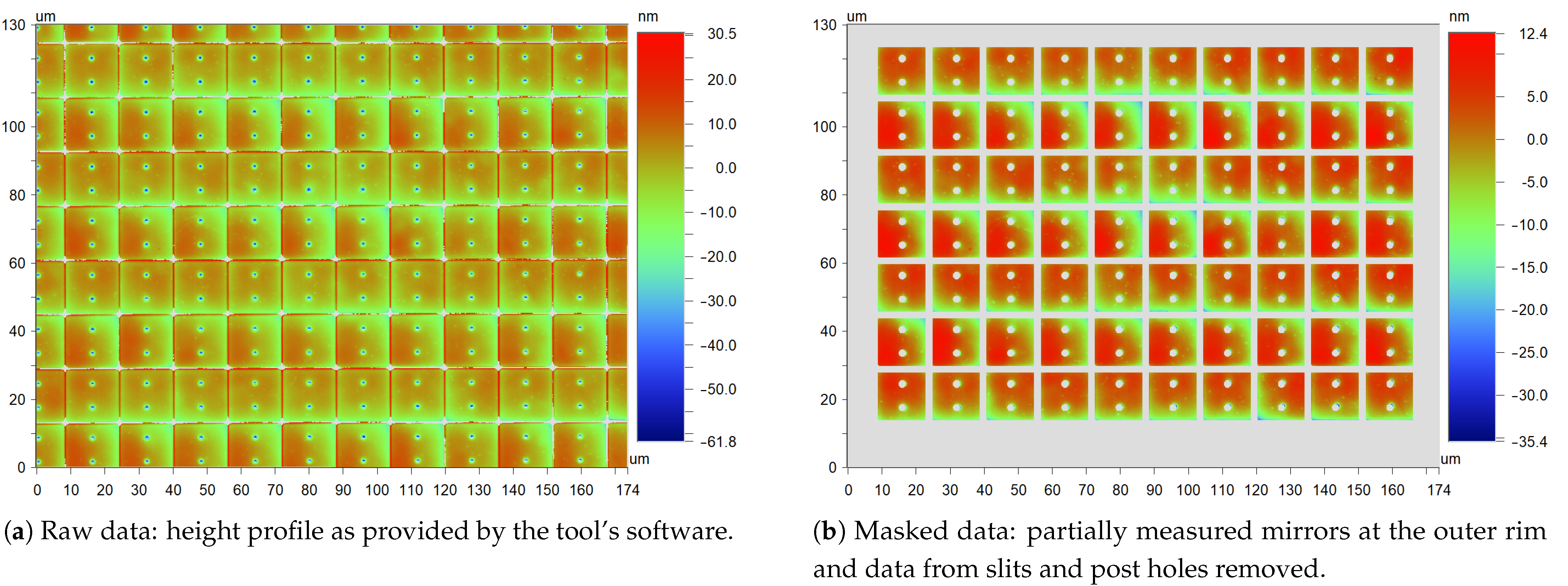 Micromachines 12 00483 g008 Micromachines 12 00483 g008