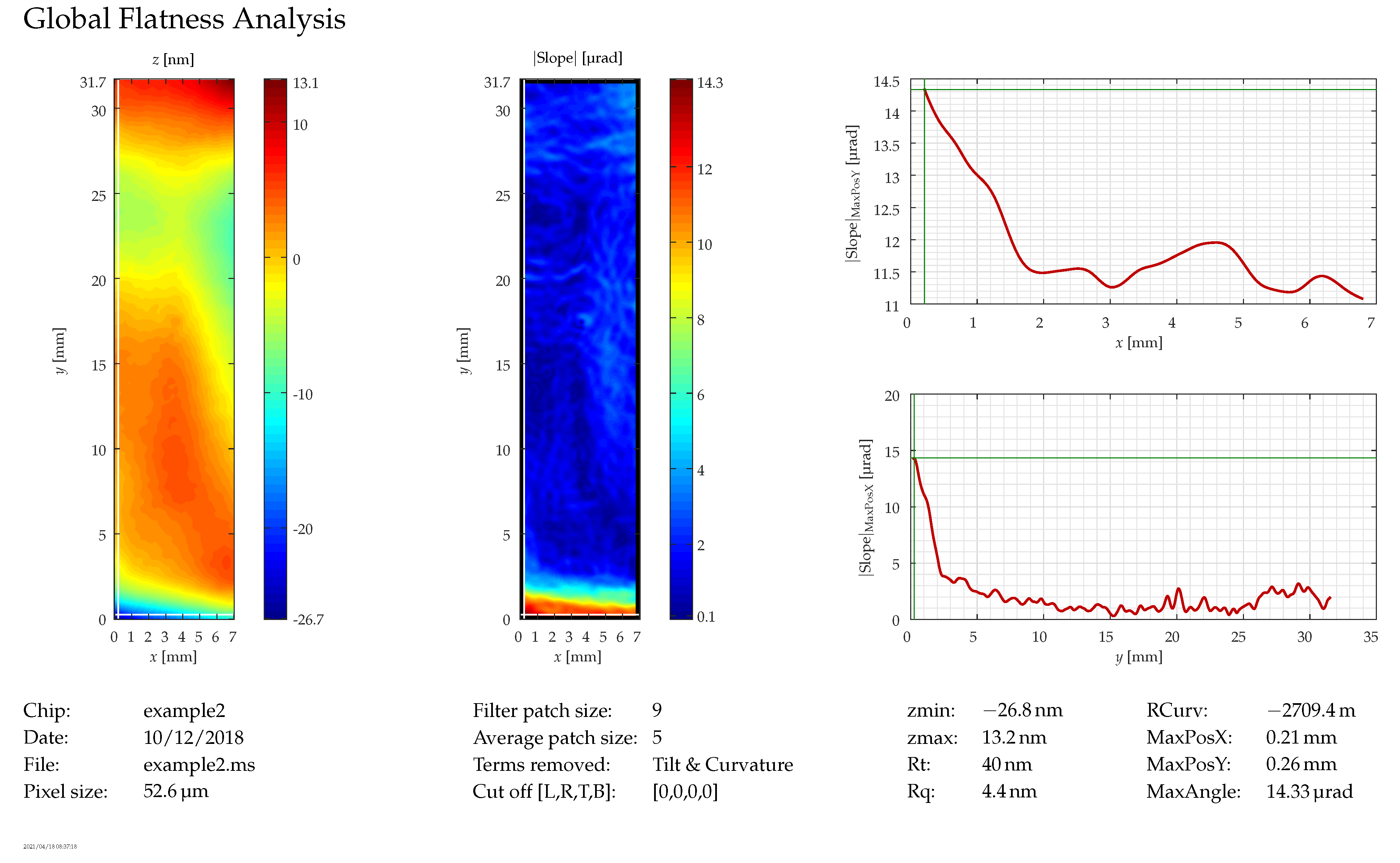 Micromachines 12 00483 g011 Micromachines 12 00483 g011