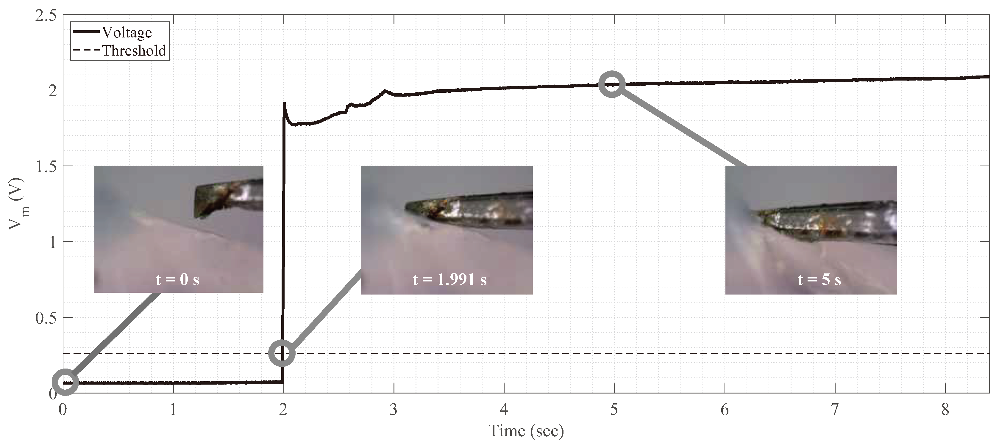 Micromachines 12 00484 g004