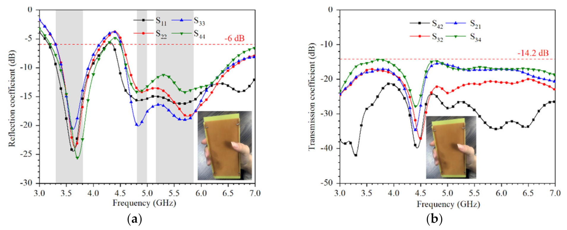 Micromachines 12 00489 g013