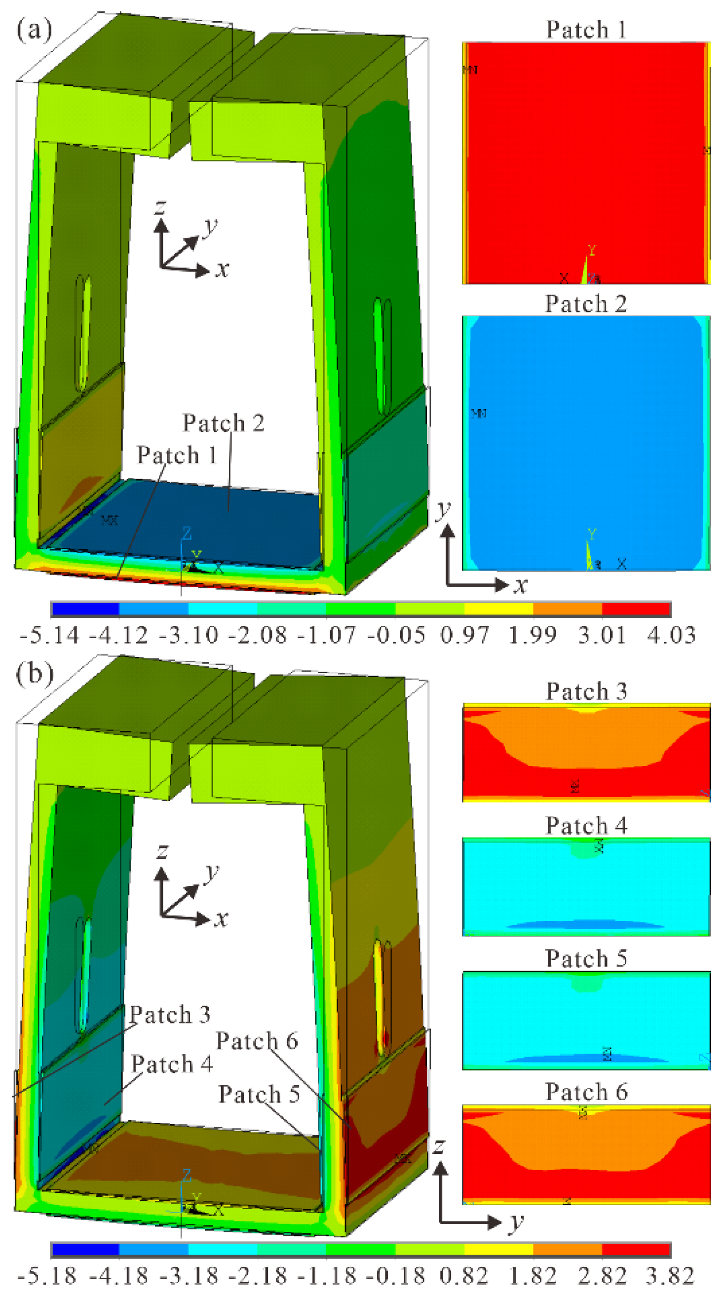 Micromachines Free Full Text Improving Output Performance Of A Resonant Piezoelectric Pump By Adding Proof Masses To A U Shaped Piezoelectric Resonator