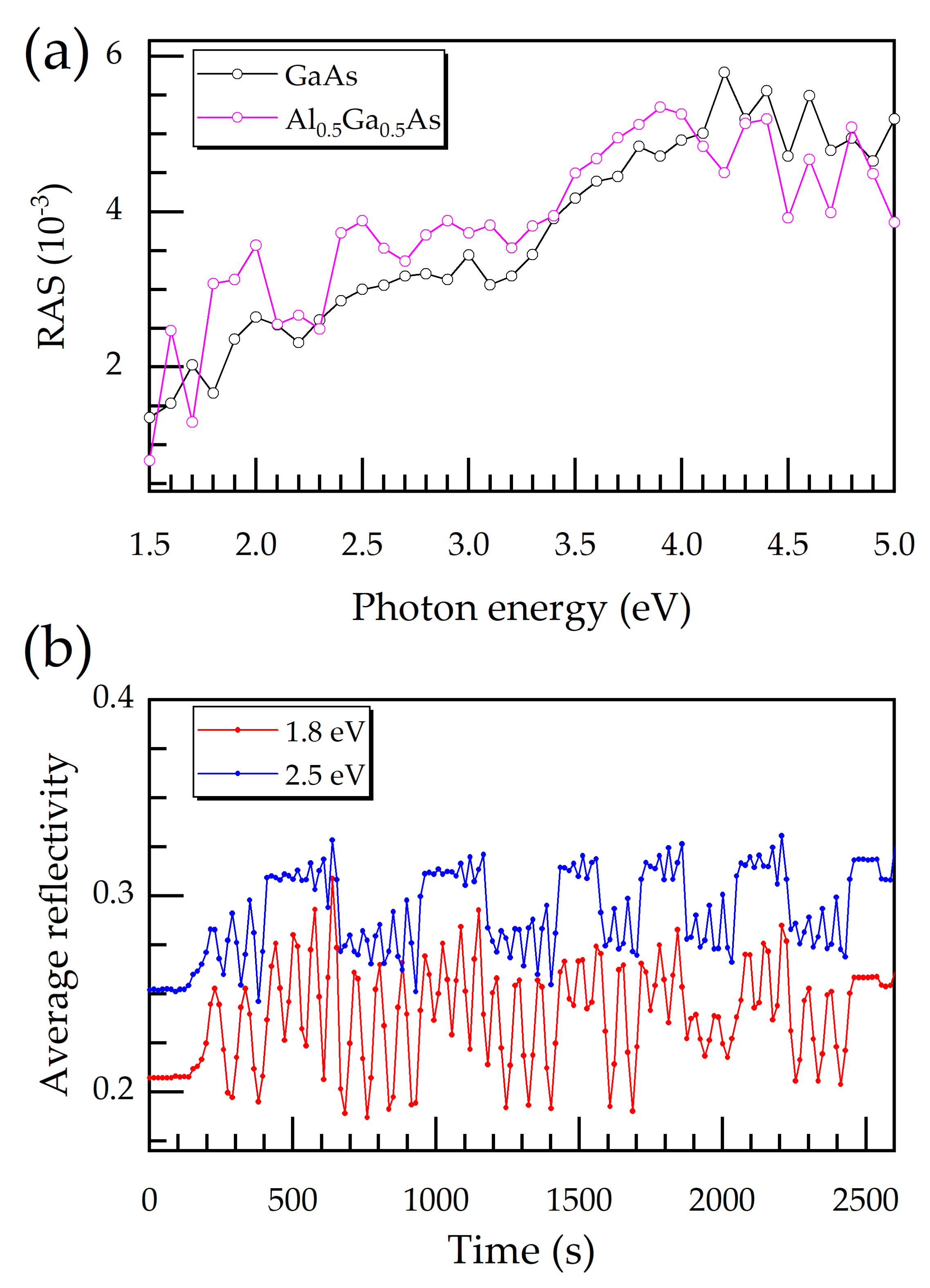 Micromachines 12 00502 g002