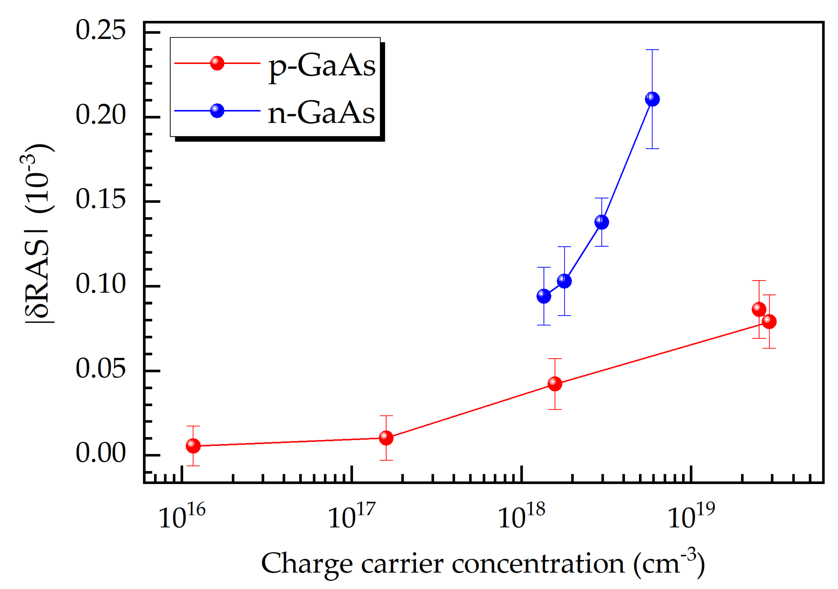 Micromachines 12 00502 g005