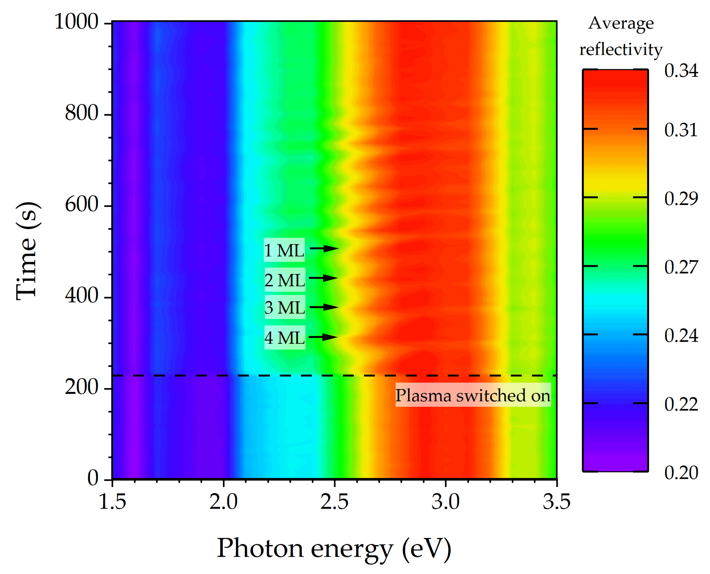 Micromachines 12 00502 g008