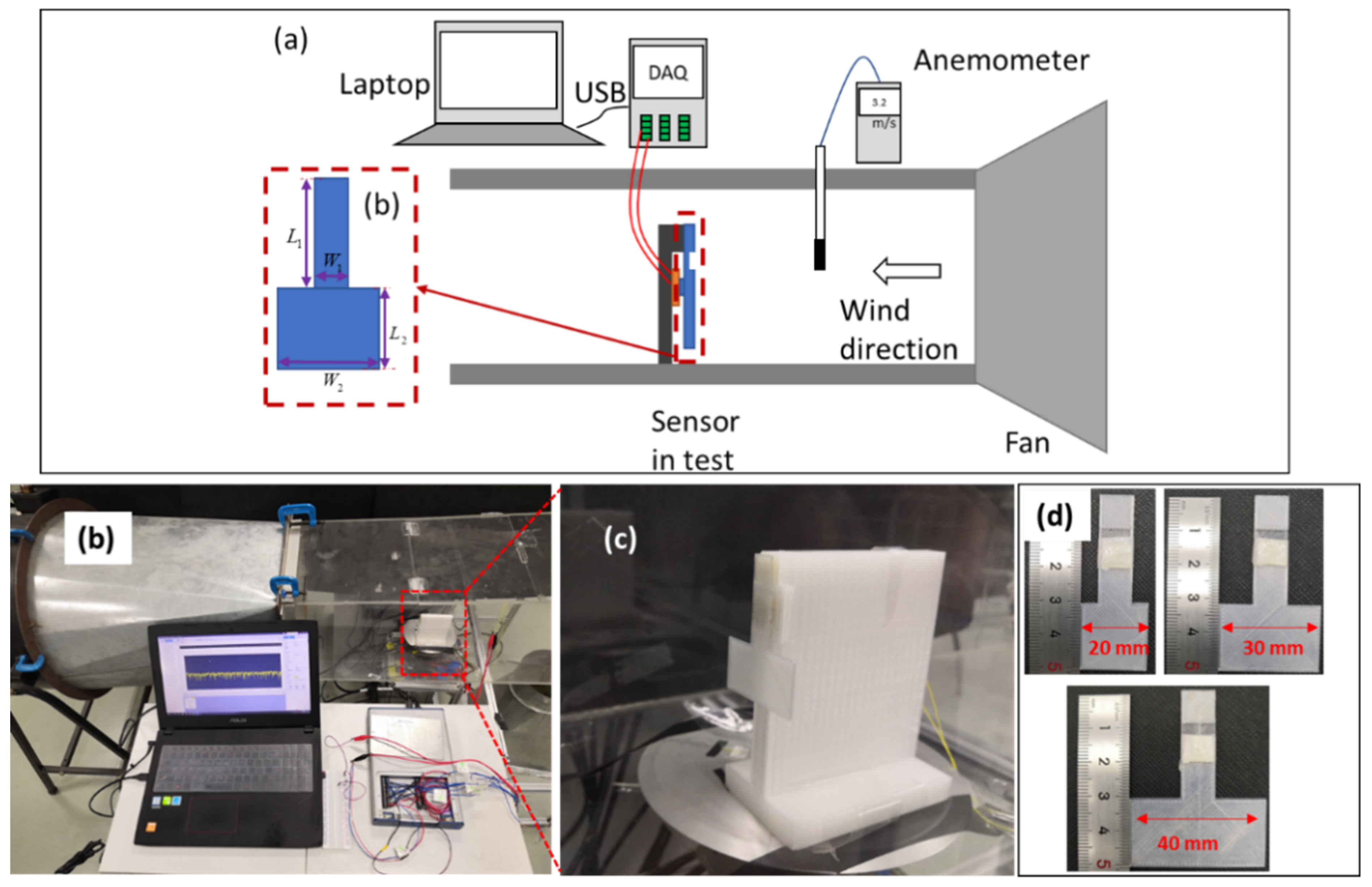 Micromachines 12 00504 g004