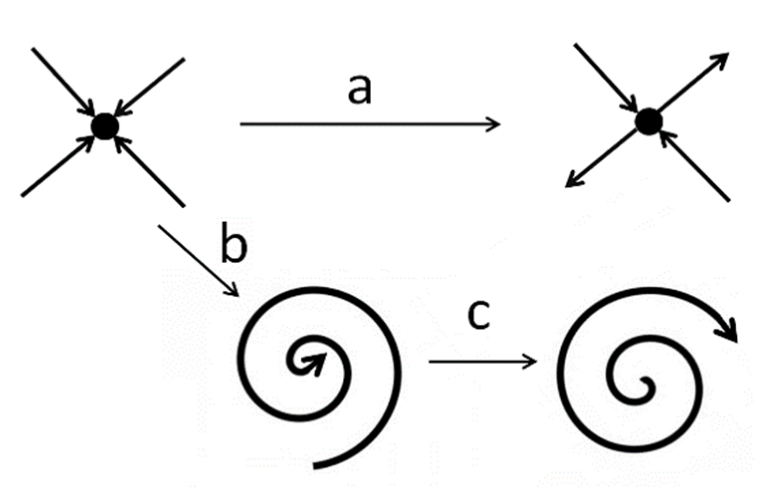 Micromachines 12 00505 g001 Micromachines 12 00505 g001