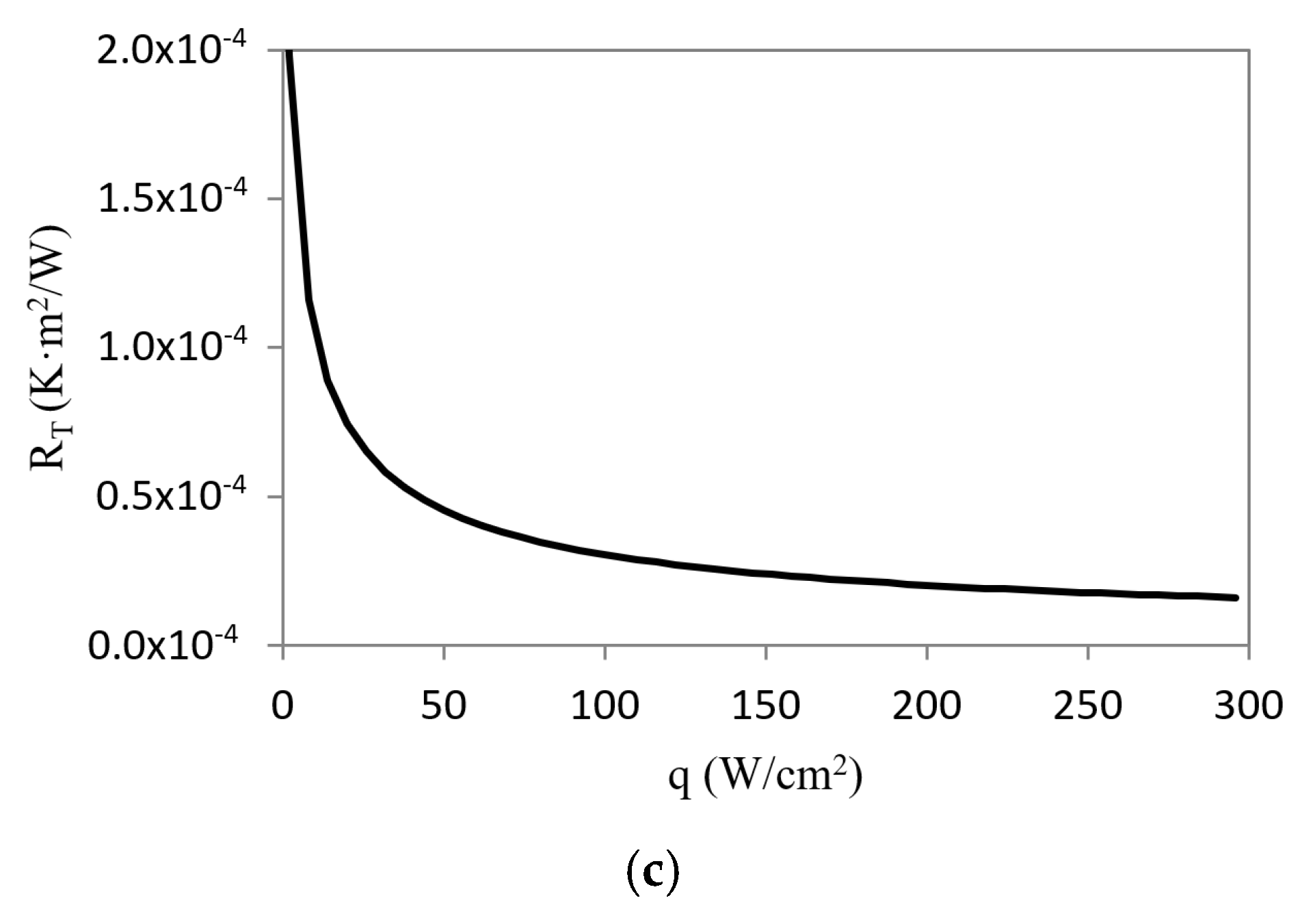 Micromachines 12 00505 g007b Micromachines 12 00505 g007b