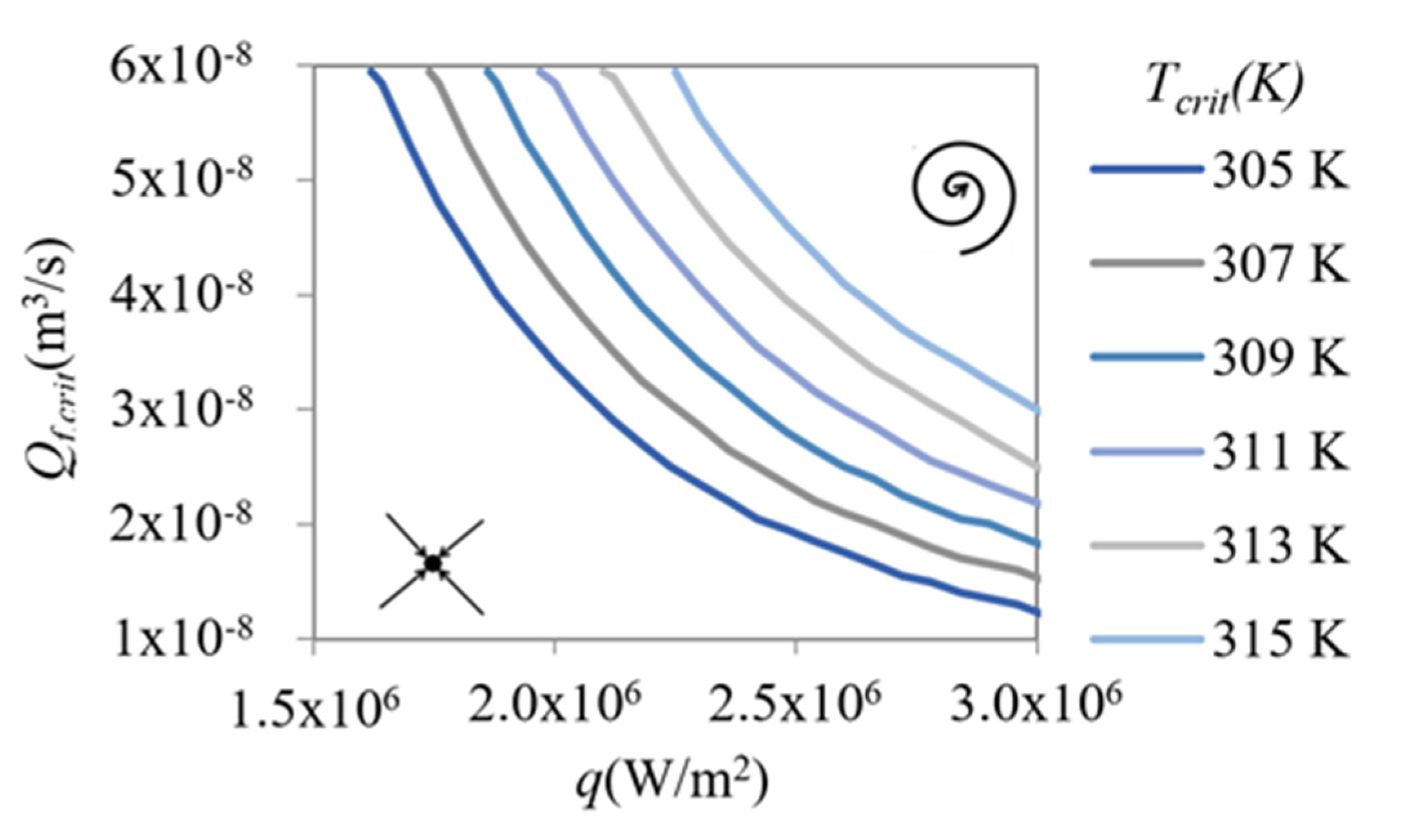 Micromachines 12 00505 g011 Micromachines 12 00505 g011