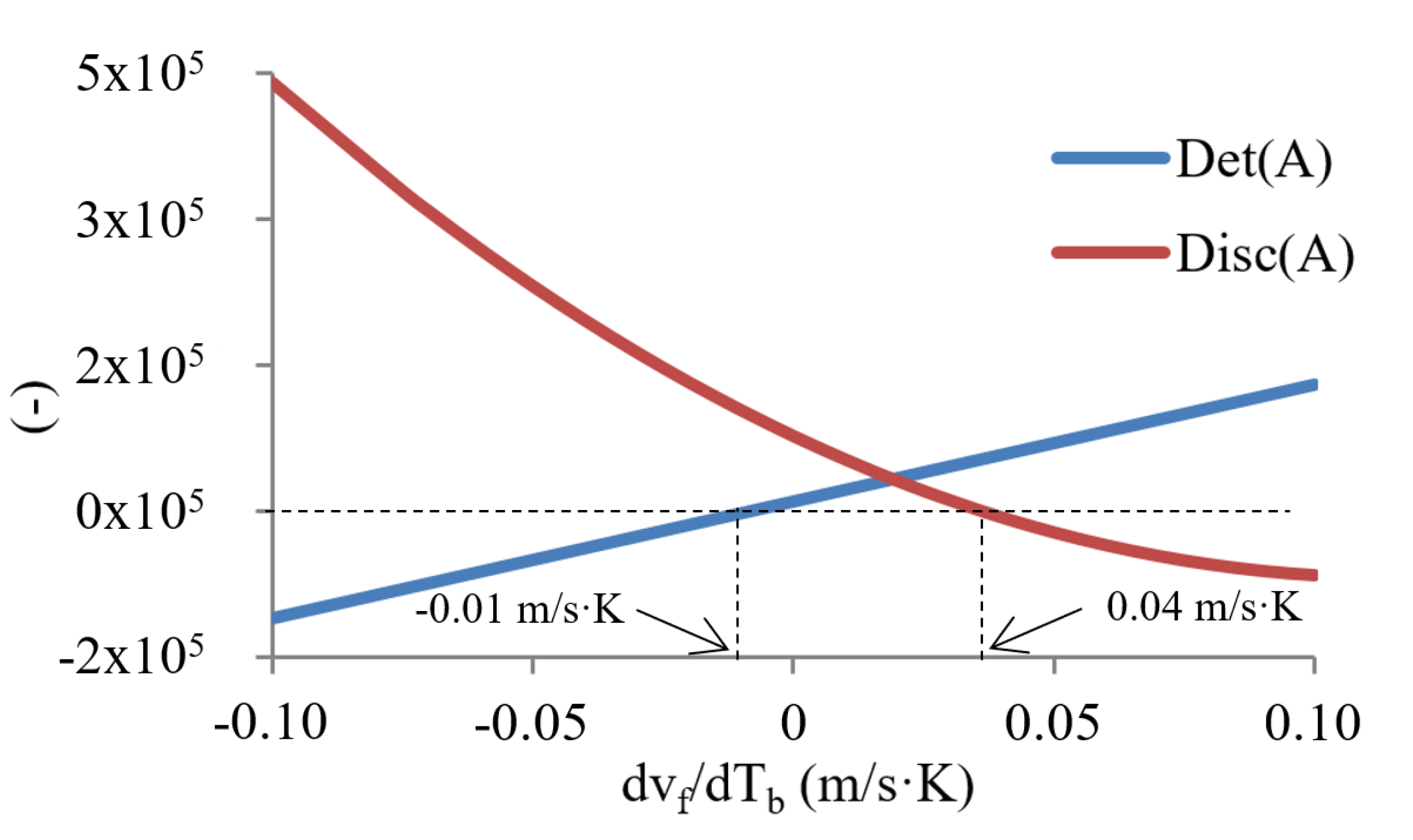 Micromachines 12 00505 g012 Micromachines 12 00505 g012