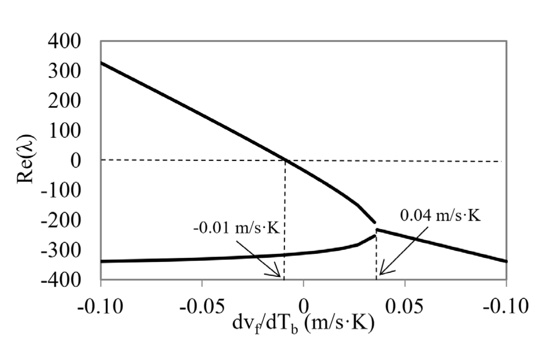Micromachines 12 00505 g013 Micromachines 12 00505 g013