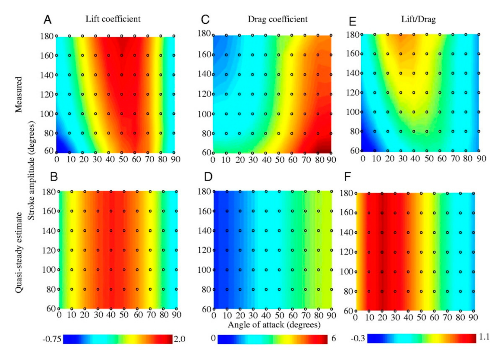 Micromachines 12 00511 g004 Micromachines 12 00511 g004