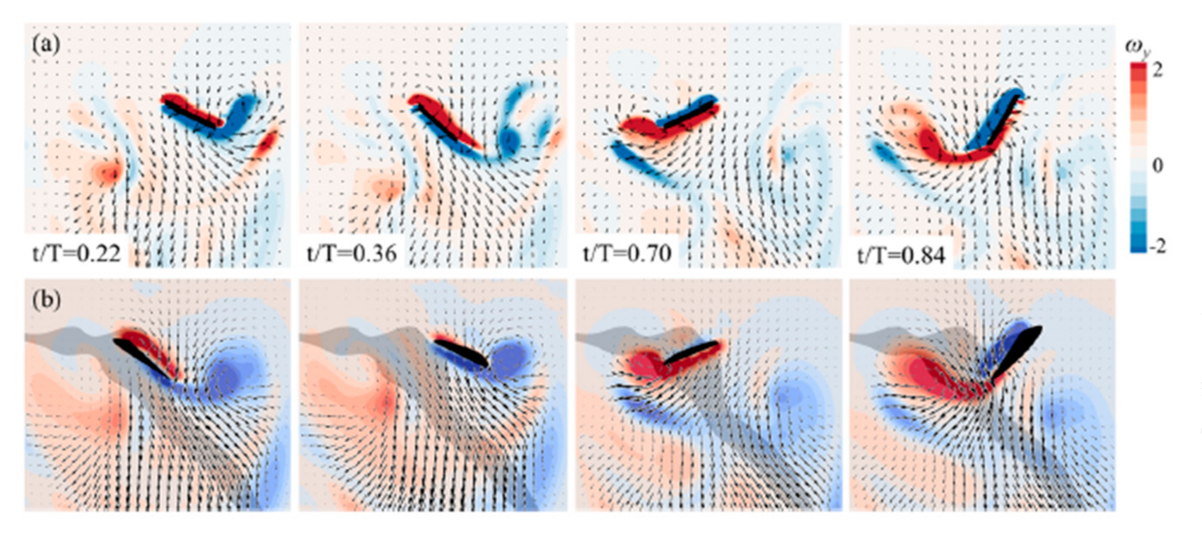 Micromachines 12 00511 g006 Micromachines 12 00511 g006
