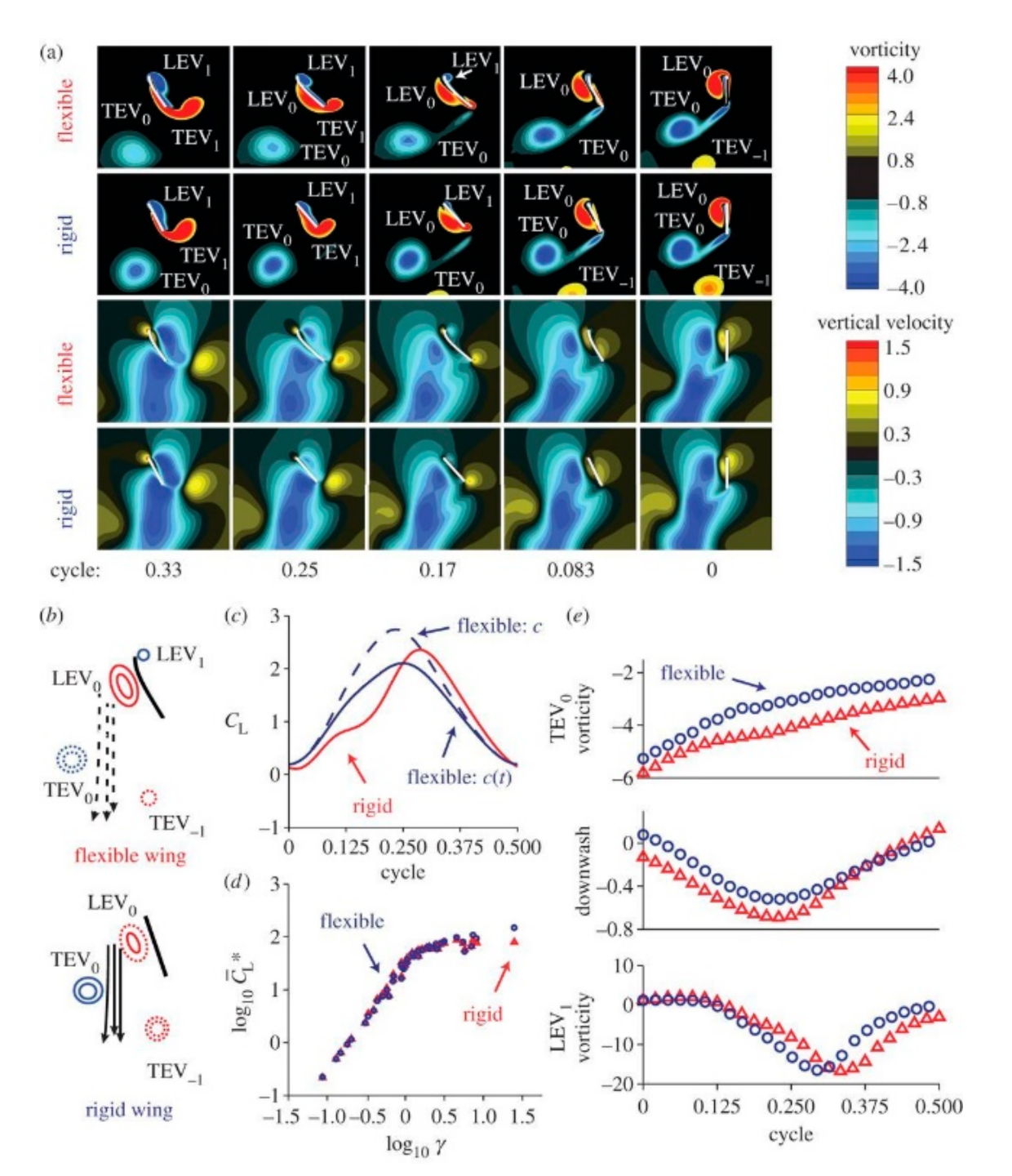 Micromachines 12 00511 g008 Micromachines 12 00511 g008