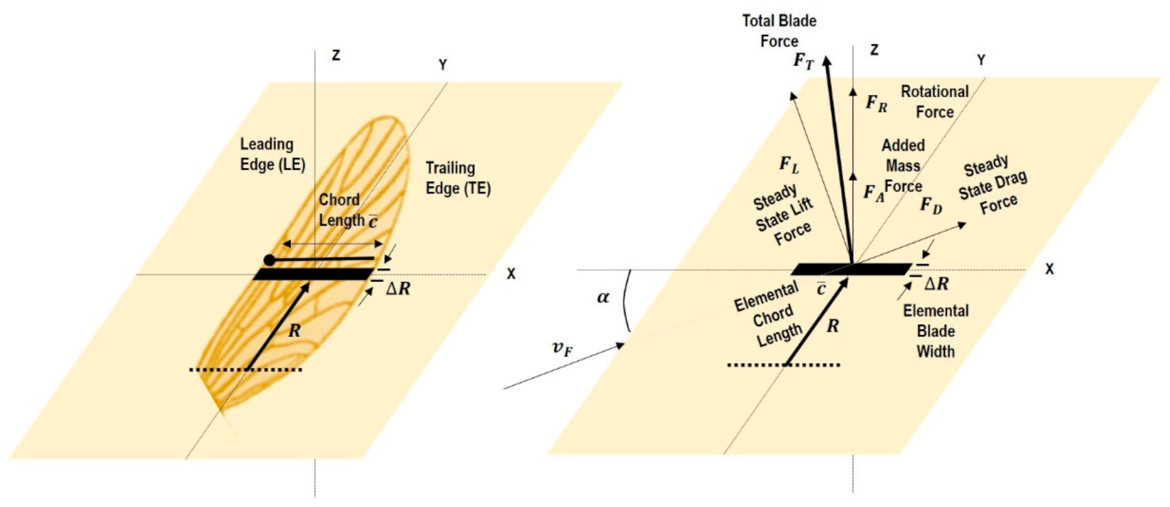 Micromachines 12 00511 g009 Micromachines 12 00511 g009
