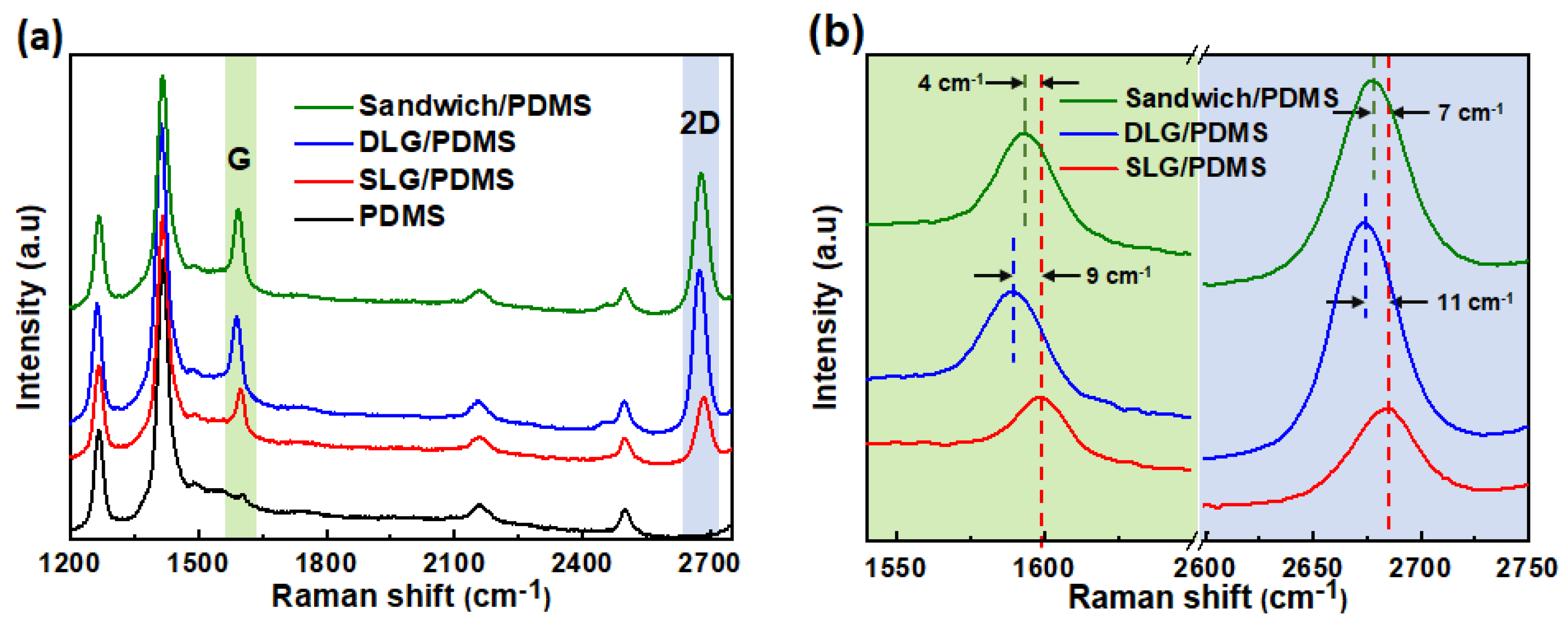 Micromachines 12 00512 g002