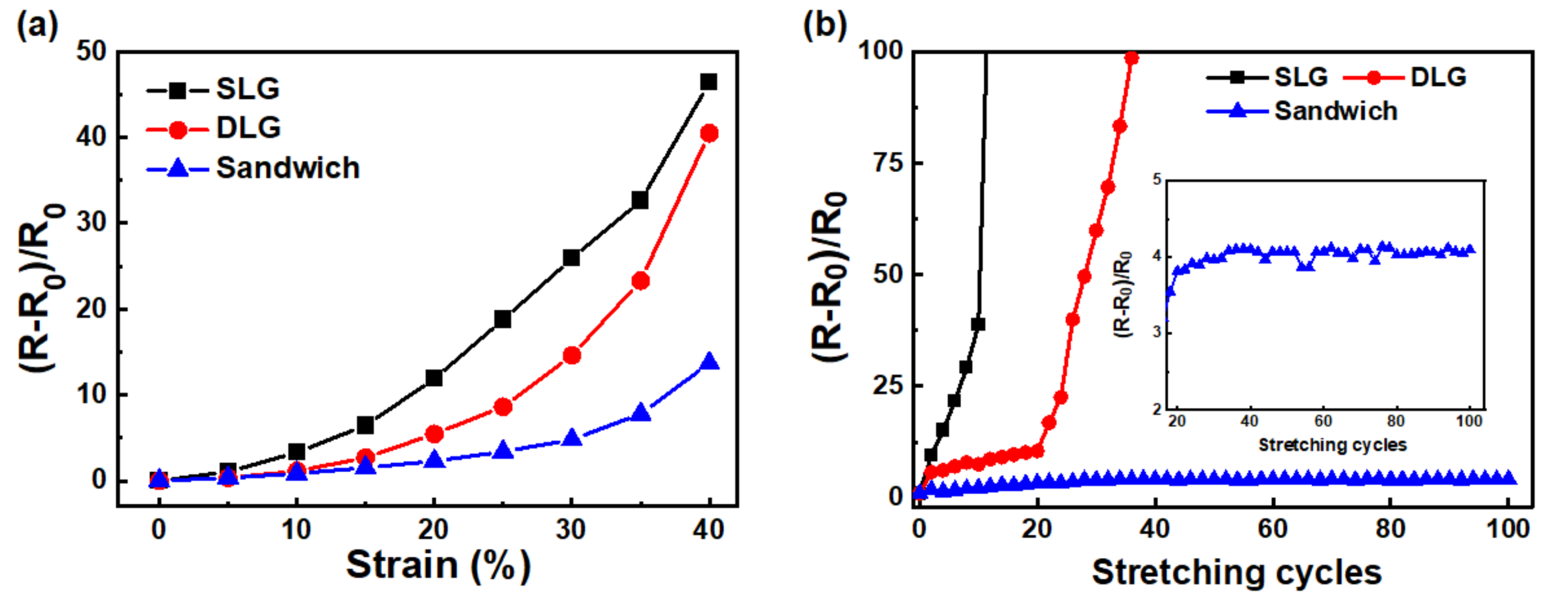 Micromachines 12 00512 g005