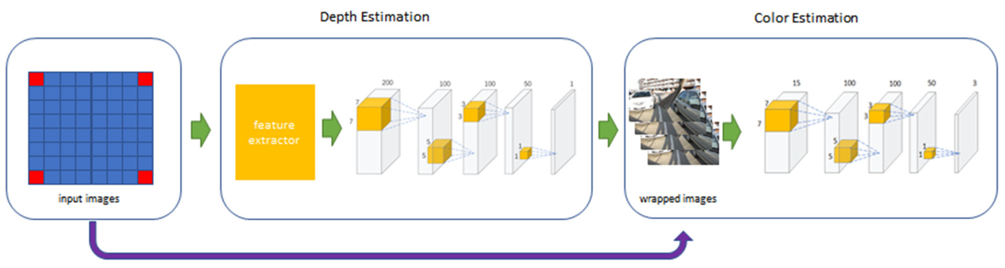 Micromachines 12 00557 g001 Micromachines 12 00557 g001
