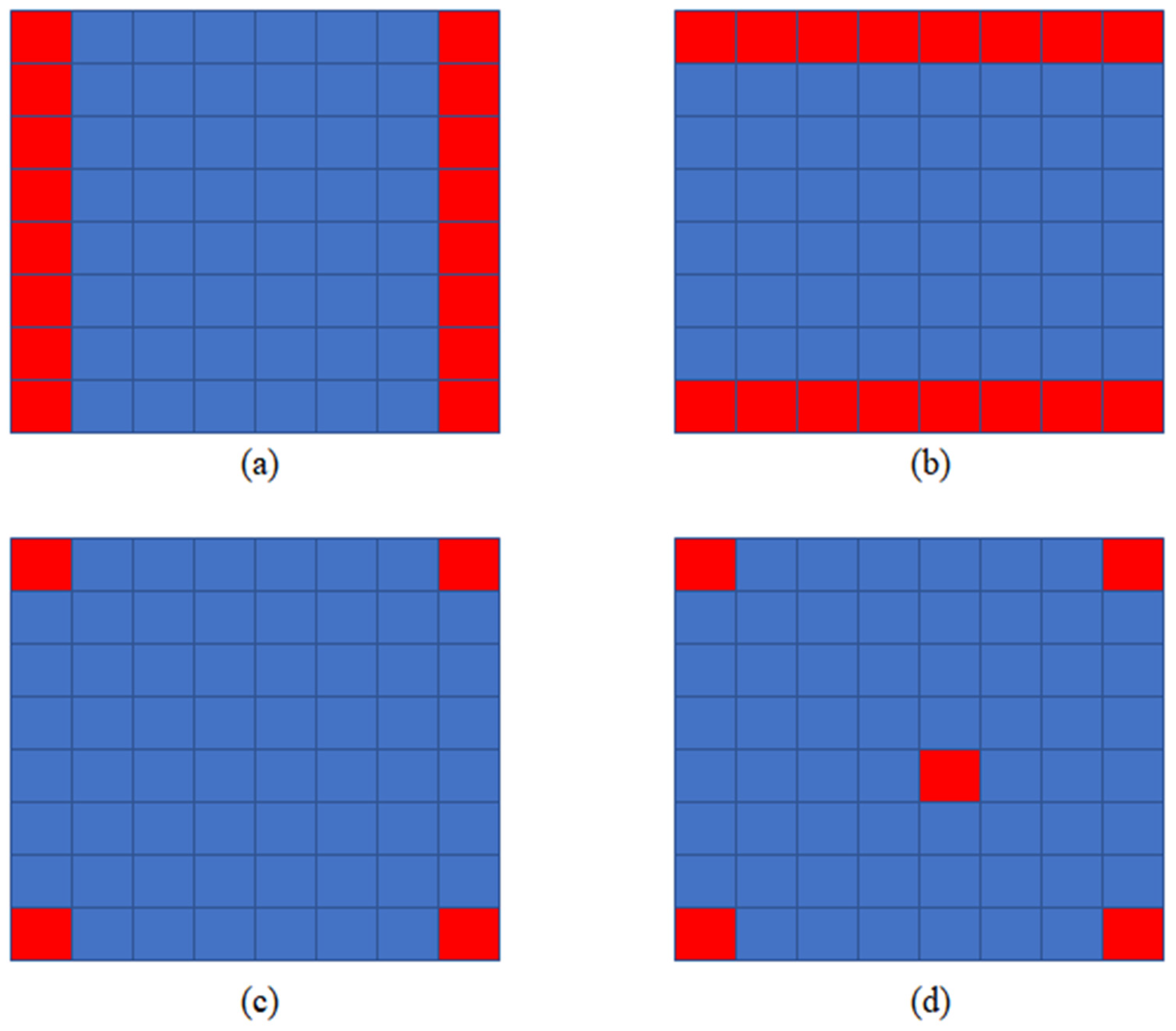 Micromachines 12 00557 g004 Micromachines 12 00557 g004