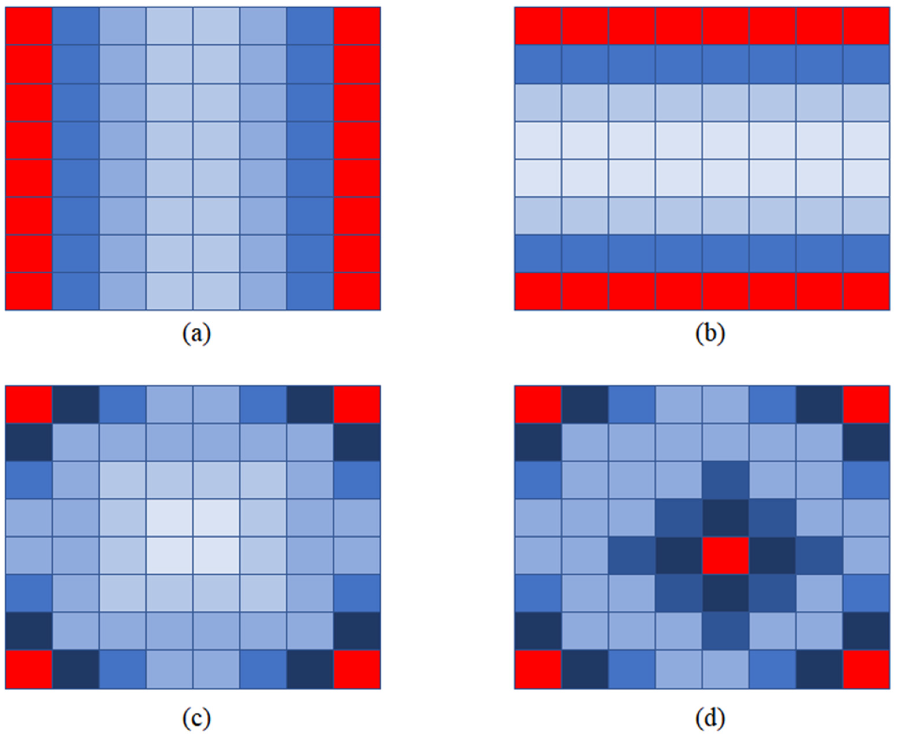 Micromachines 12 00557 g006 Micromachines 12 00557 g006