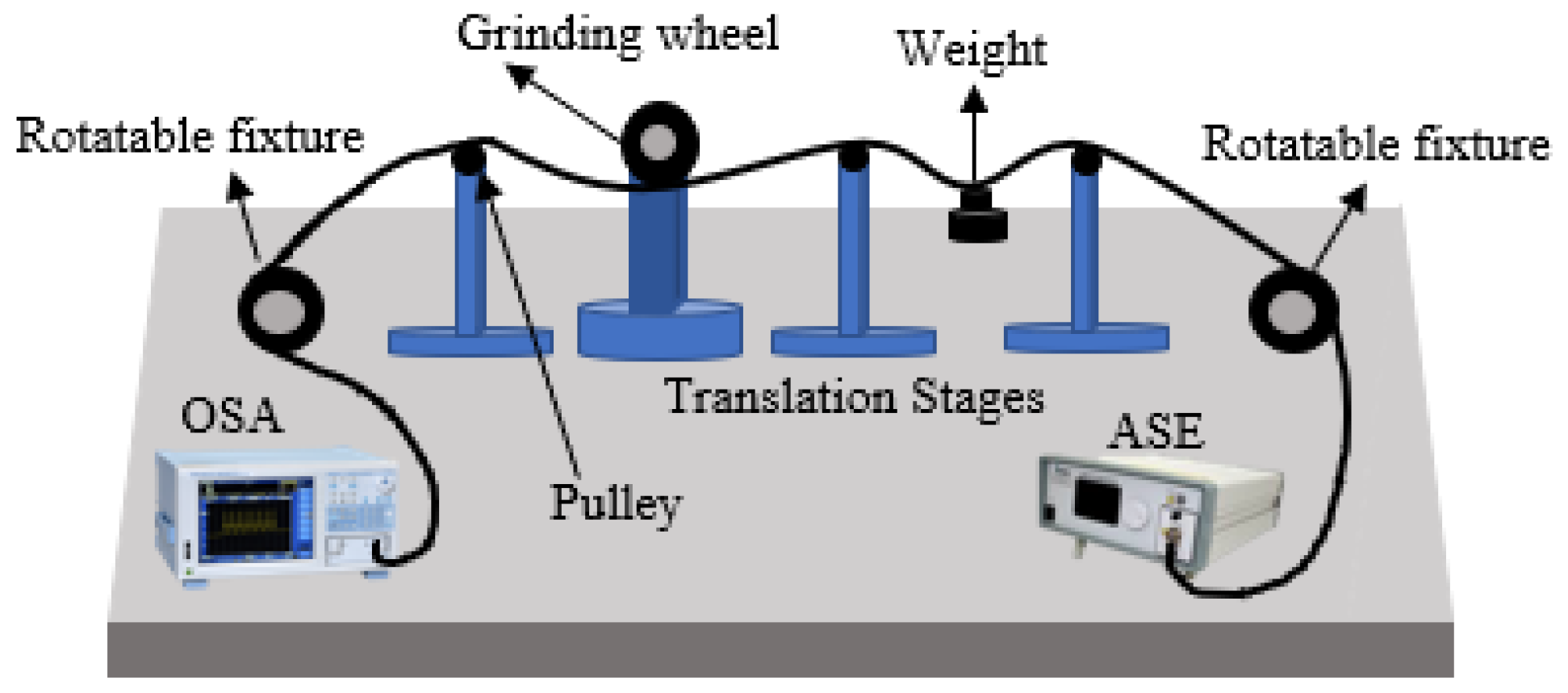 Micromachines 12 00586 g003 Micromachines 12 00586 g003