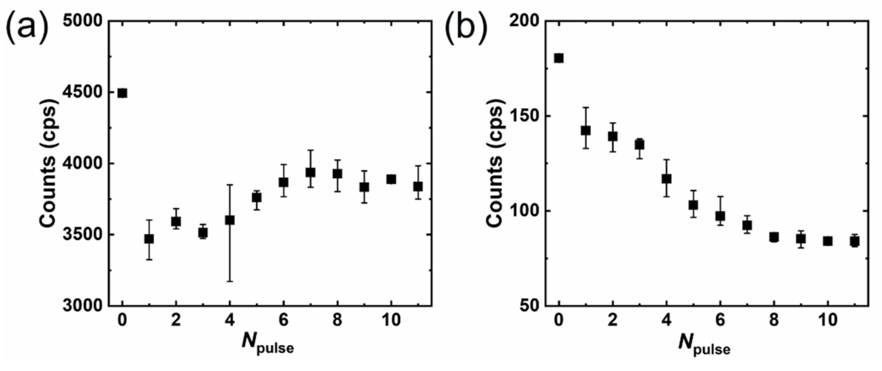 Micromachines 12 00596 g010