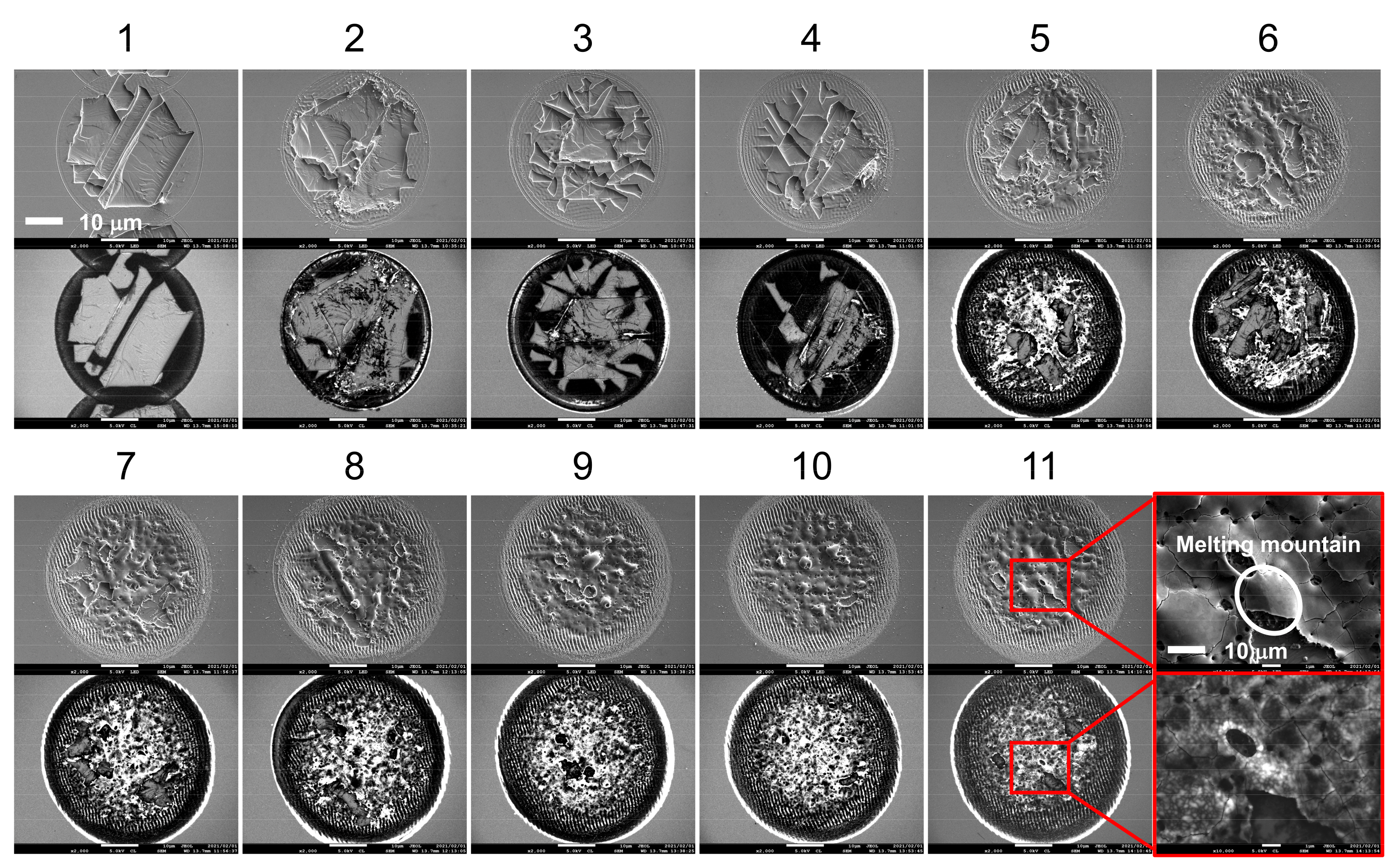 Micromachines 12 00596 g011