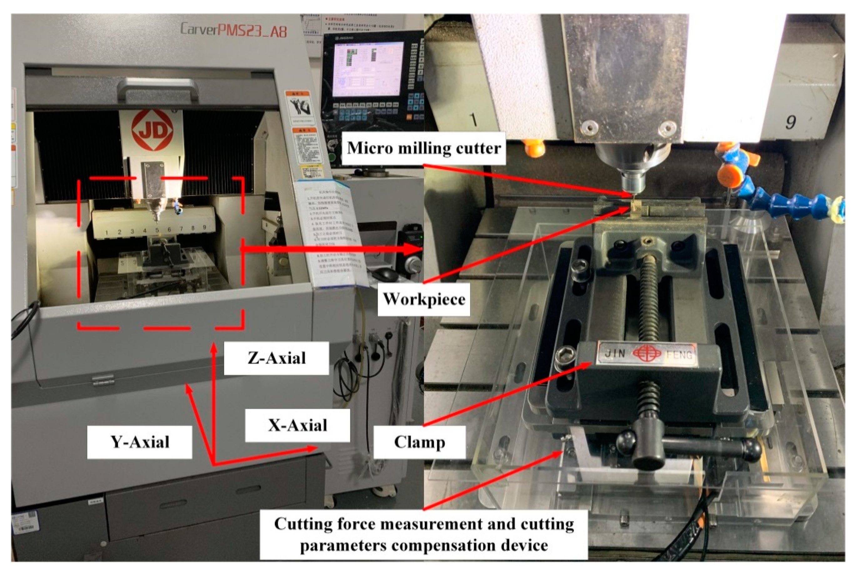 Micromachines 12 00603 g010