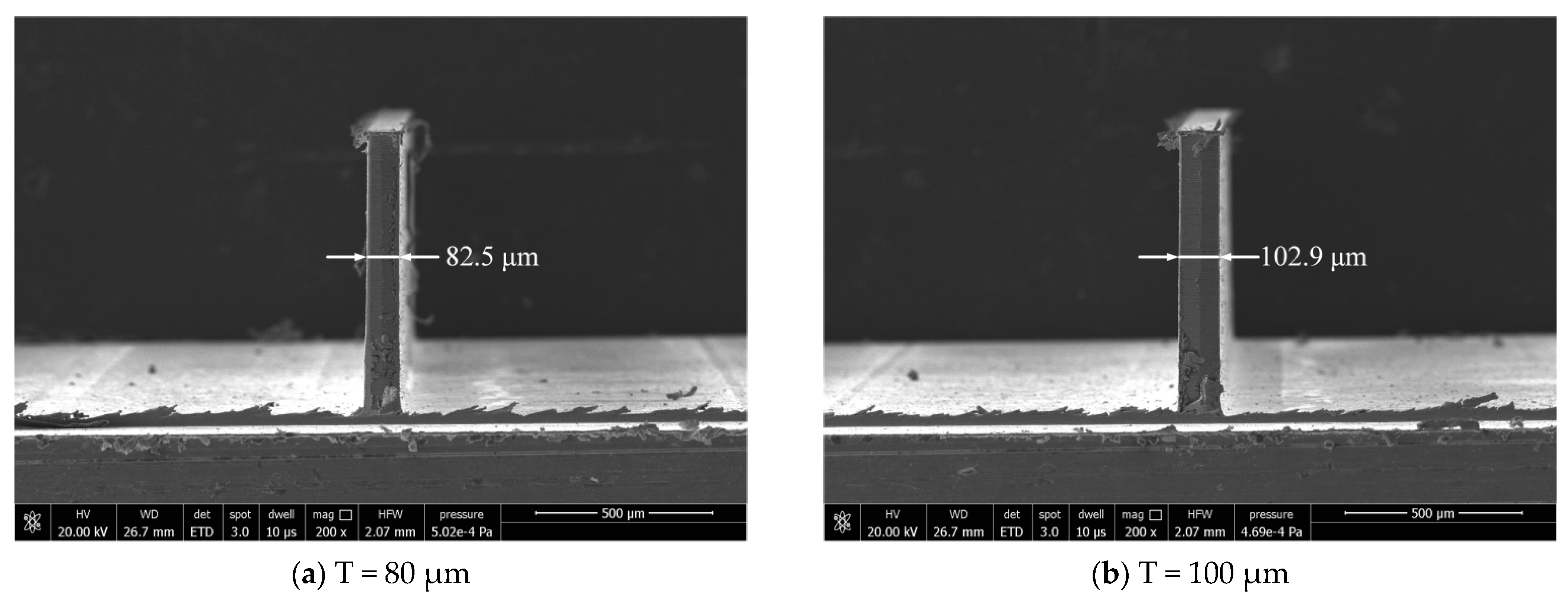 Micromachines 12 00603 g015a