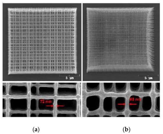 Acoustic lens generates tunable 'sound bullets' for ultrasound applications