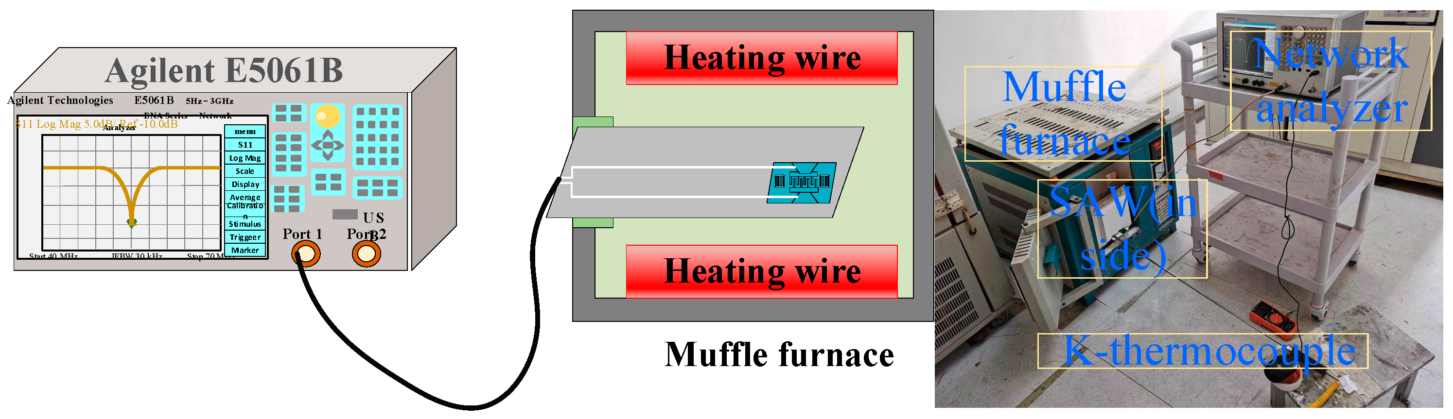 Micromachines 12 00643 g003
