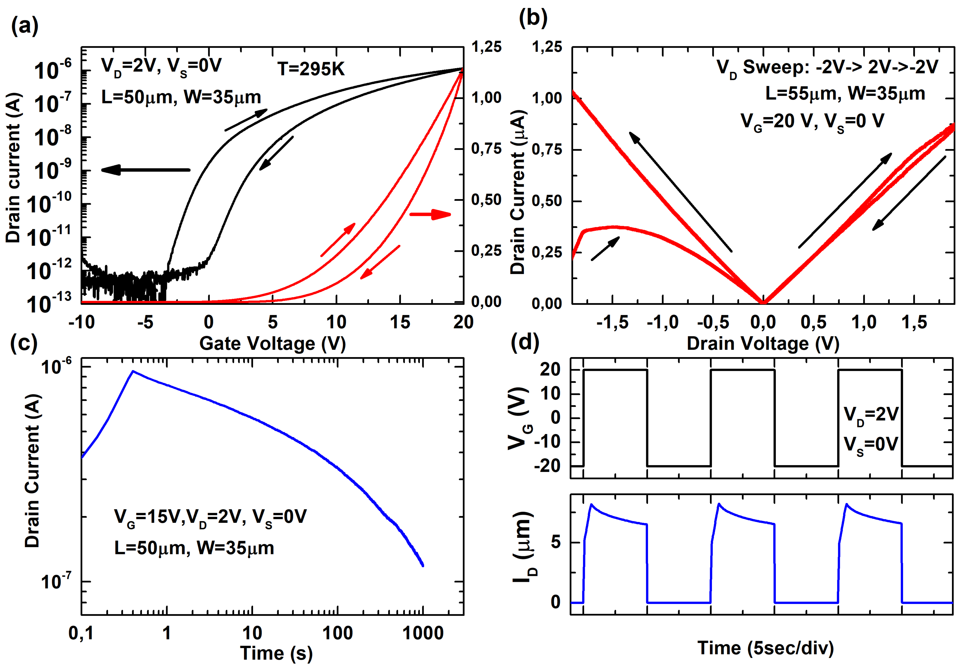 Micromachines 12 00646 g003