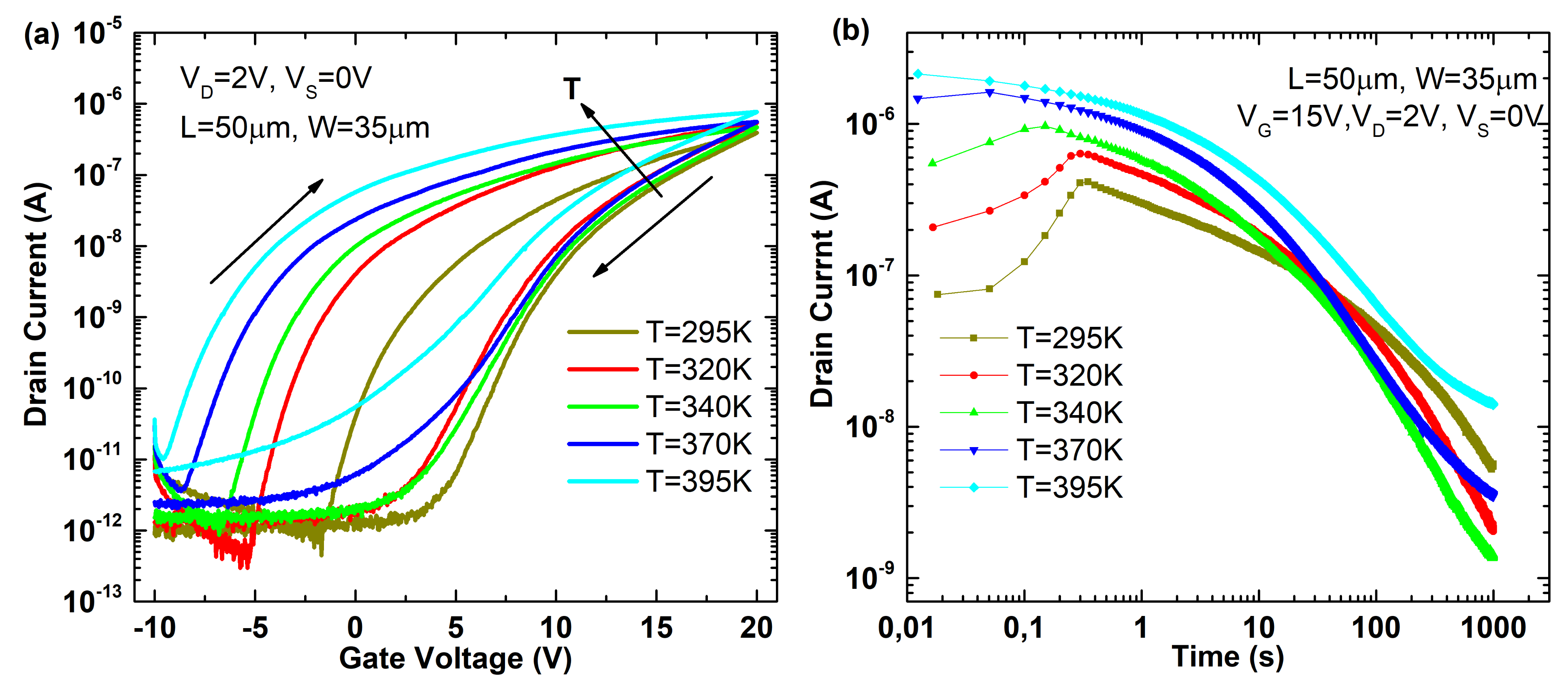 Micromachines 12 00646 g004