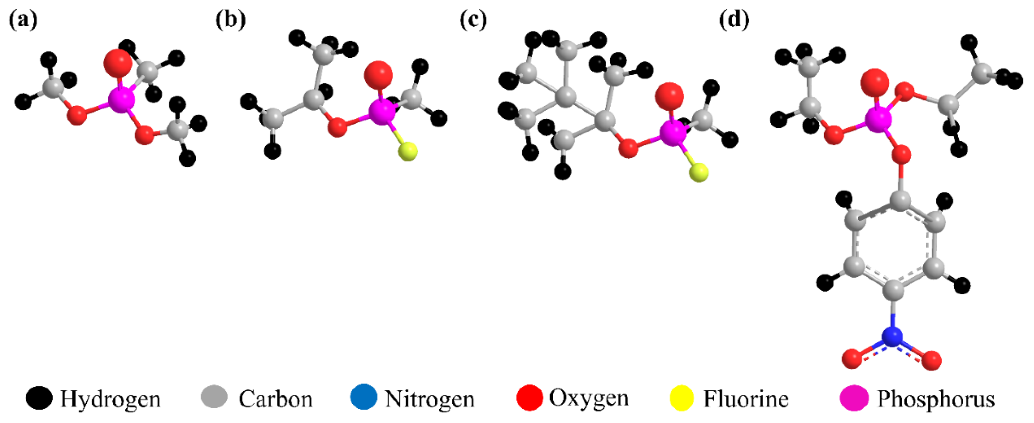 Micromachines 12 00648 g001